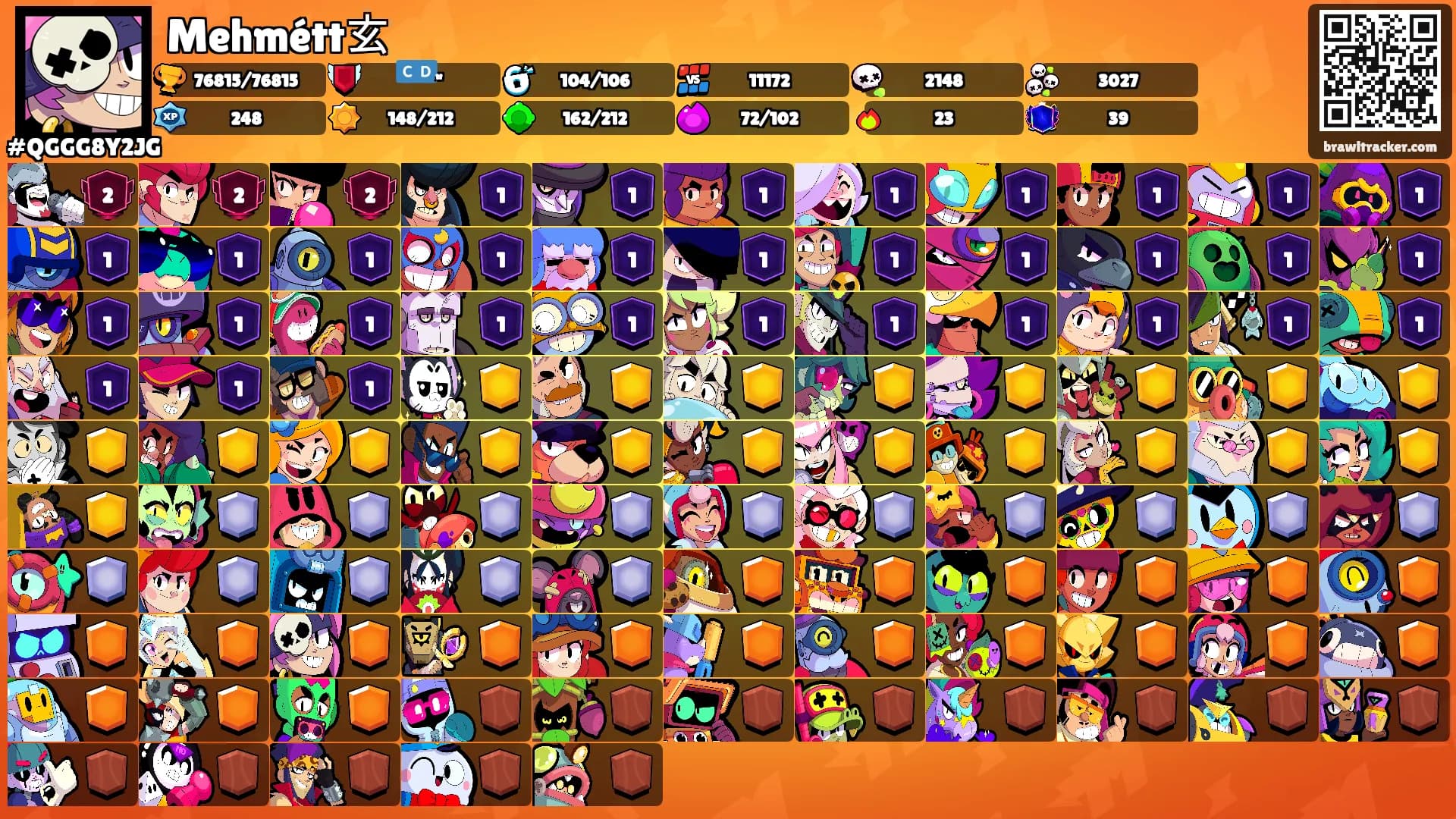 Mehmétt玄's Ranks