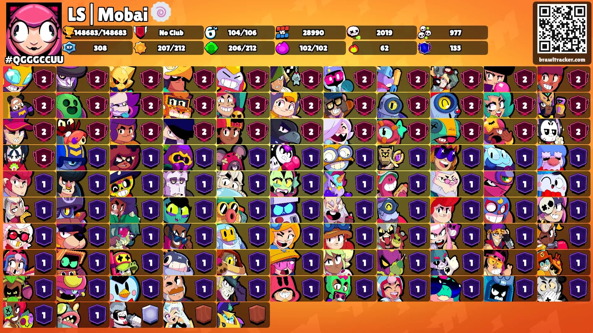 LS|Mobai 🍥's Ranks