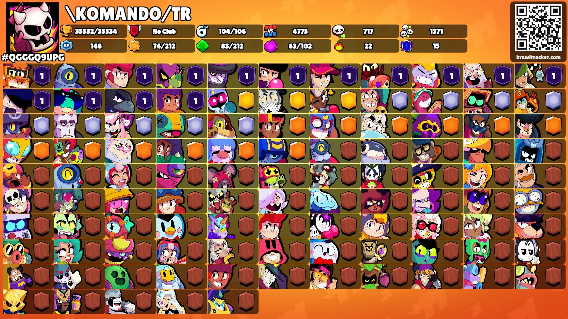 \KOMANDO/TR's Ranks