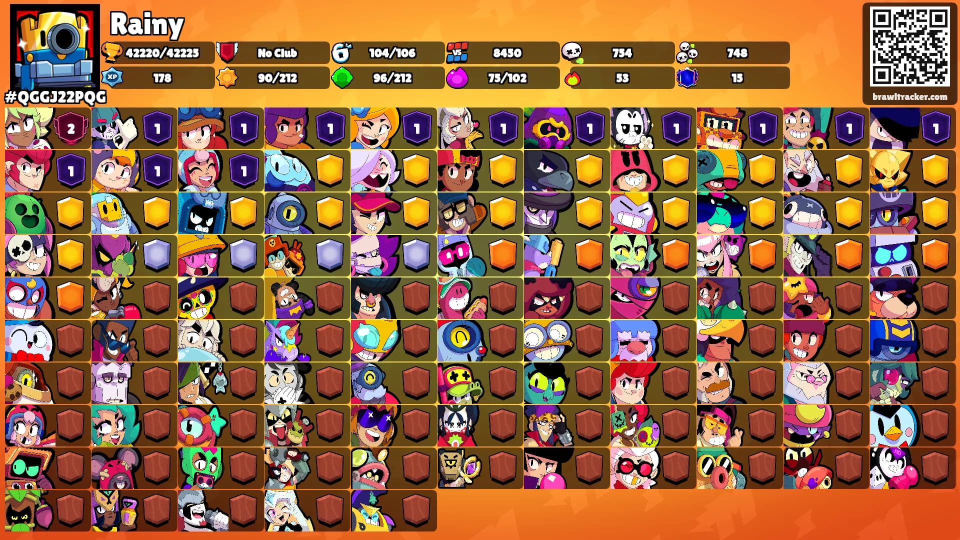 Rainy's Ranks