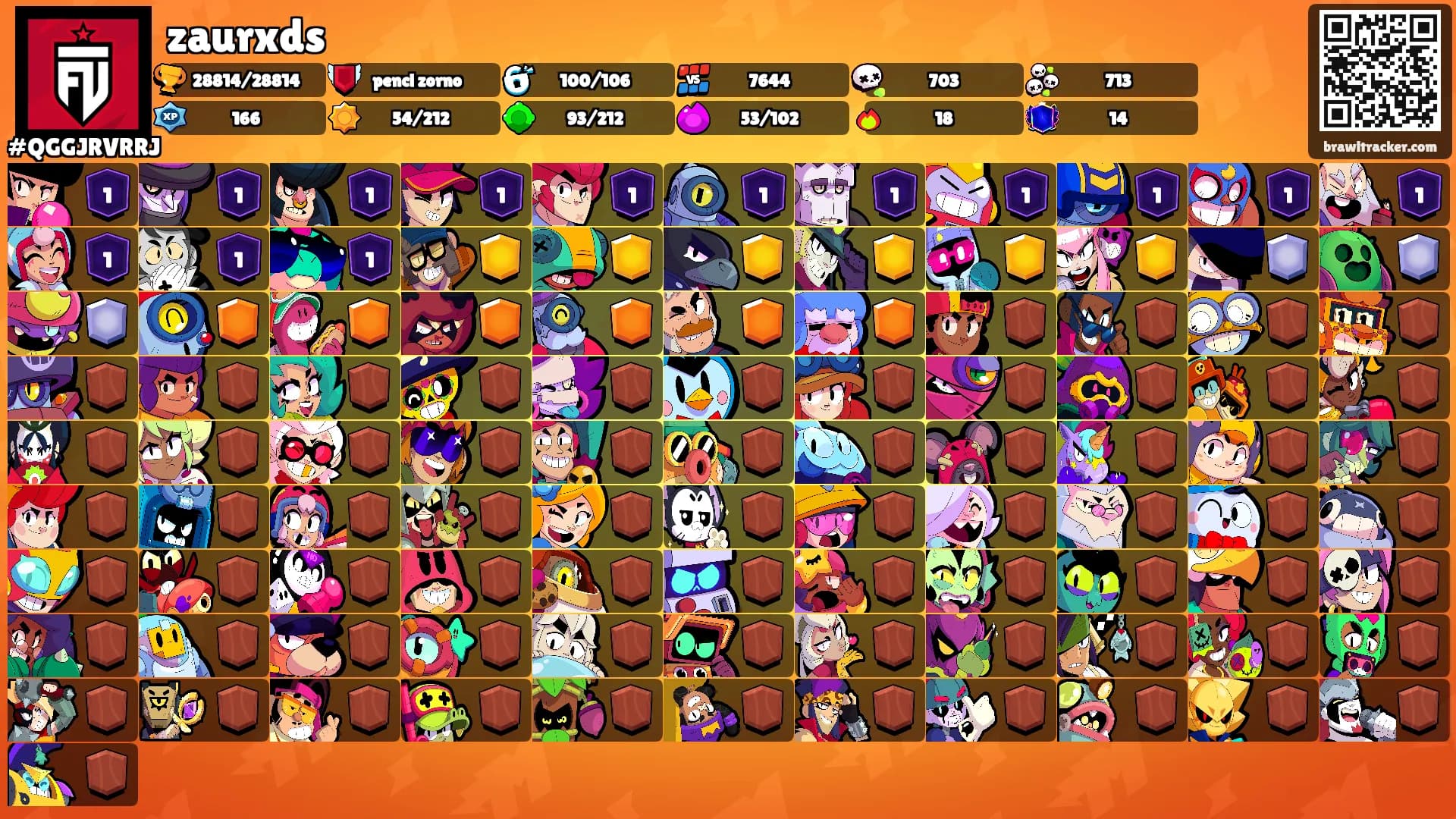 zaurxds's Ranks