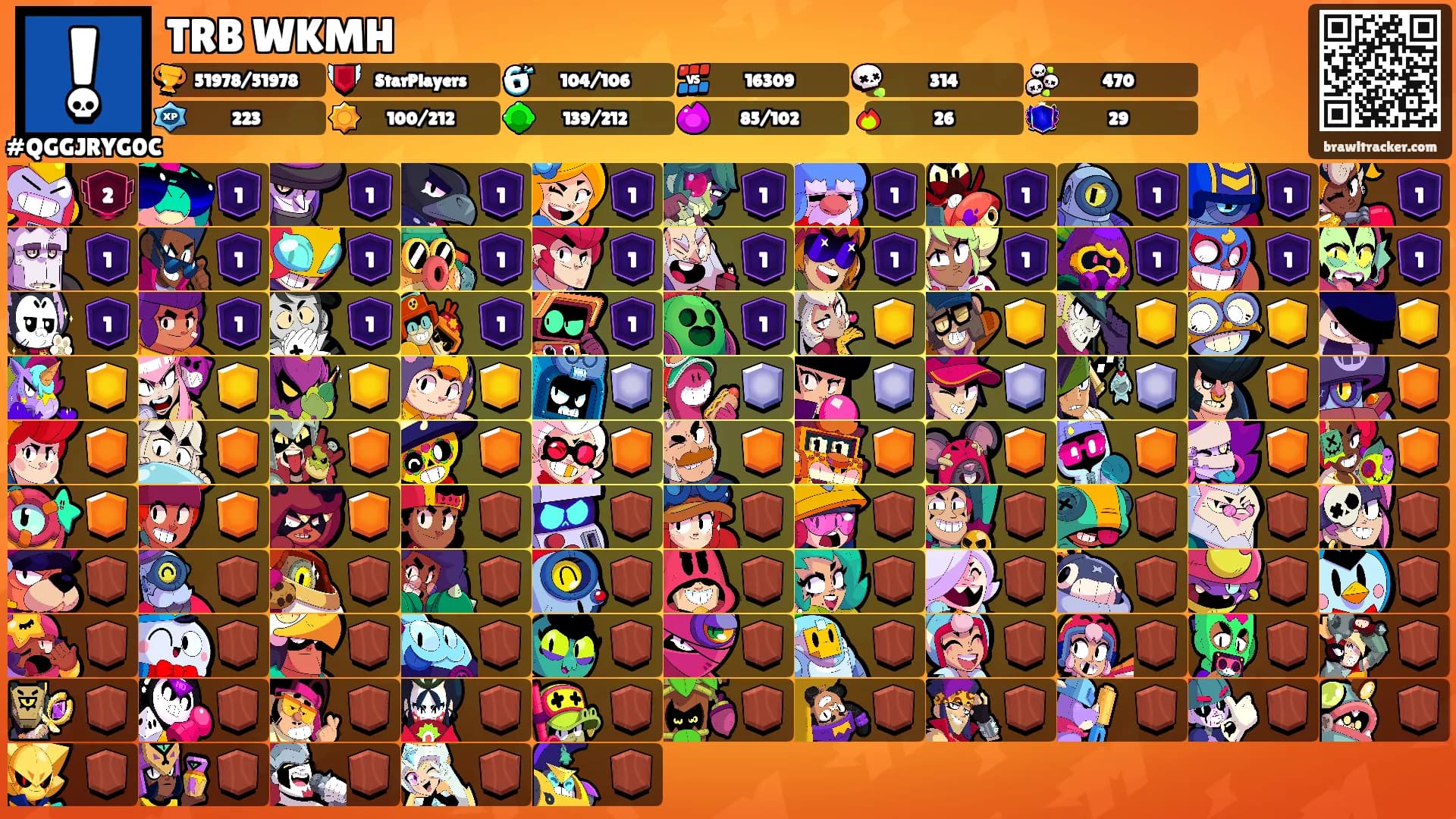 TRB WKMH's Ranks