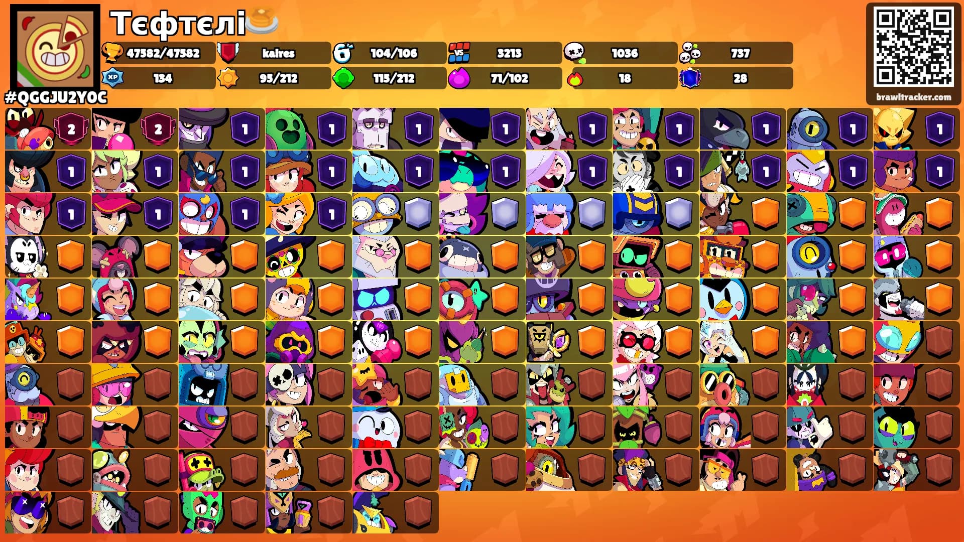 Тєфтєлі🥞's Ranks