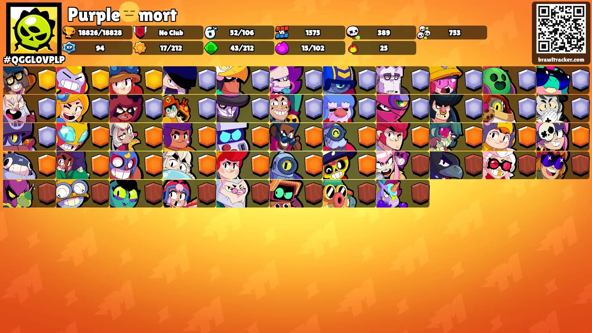 Purple😑mort's Ranks