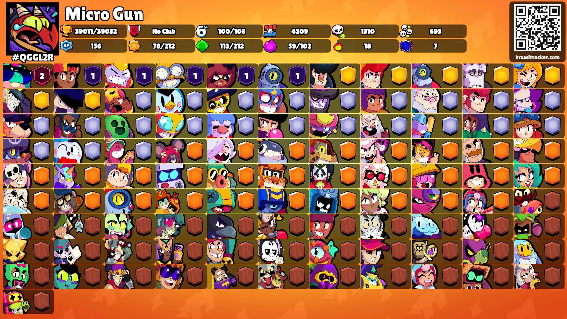 Micro Gun's Ranks