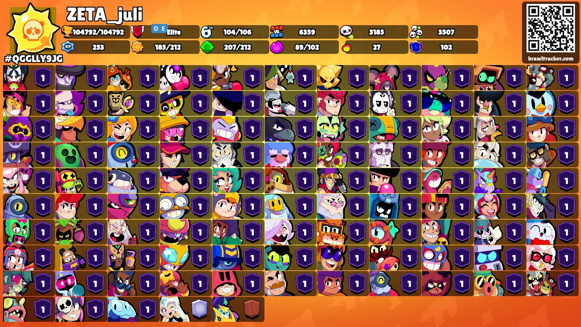 ZETA_juli's Ranks