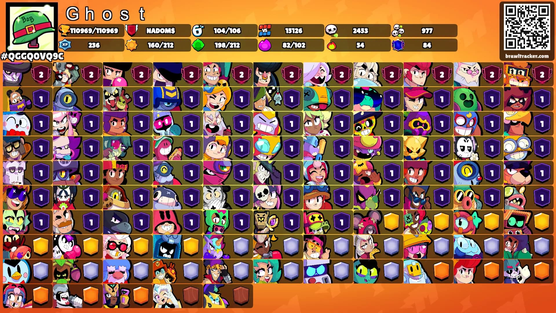 Ｇｈｏｓｔ's Ranks