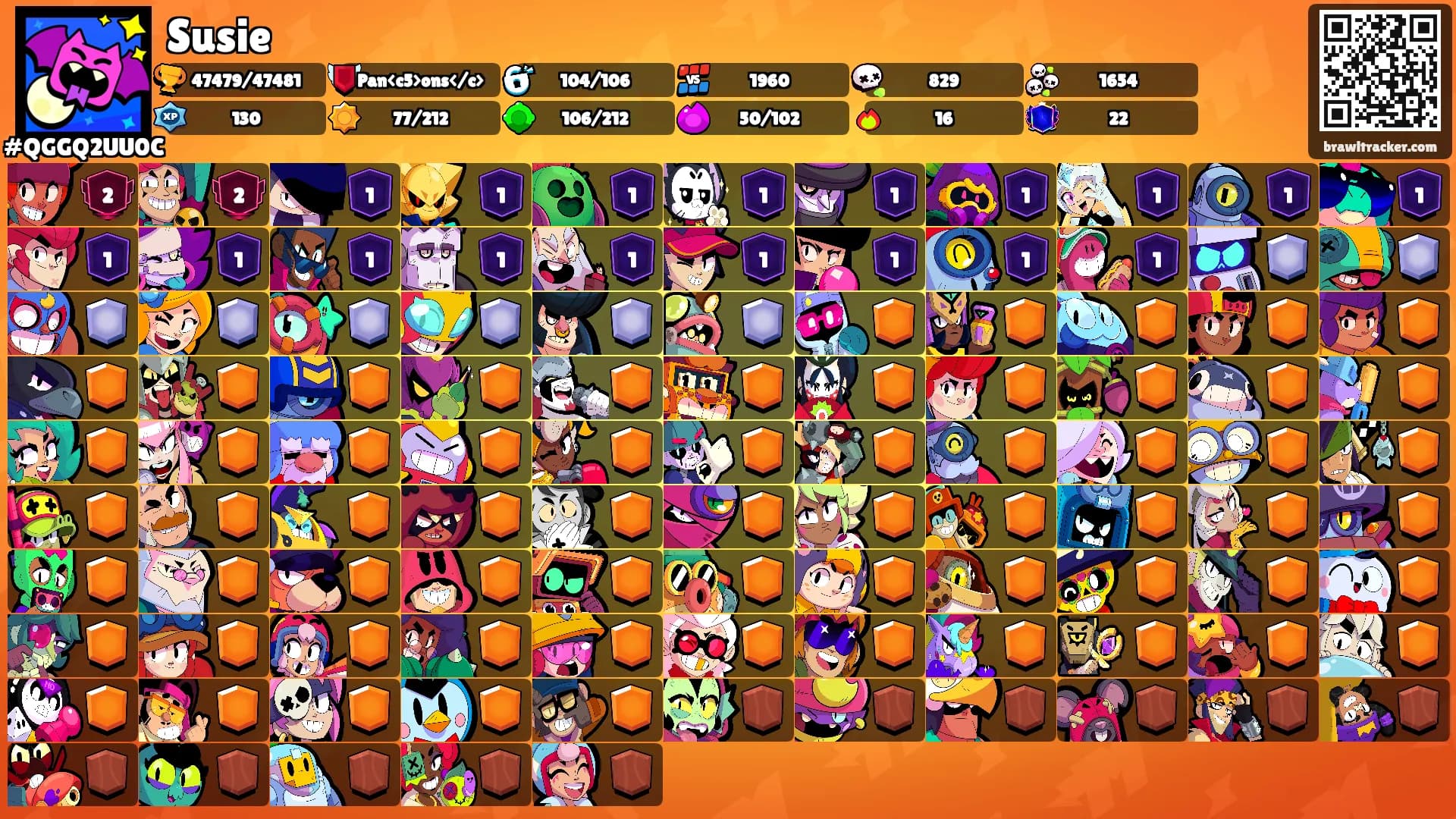 Susie's Ranks