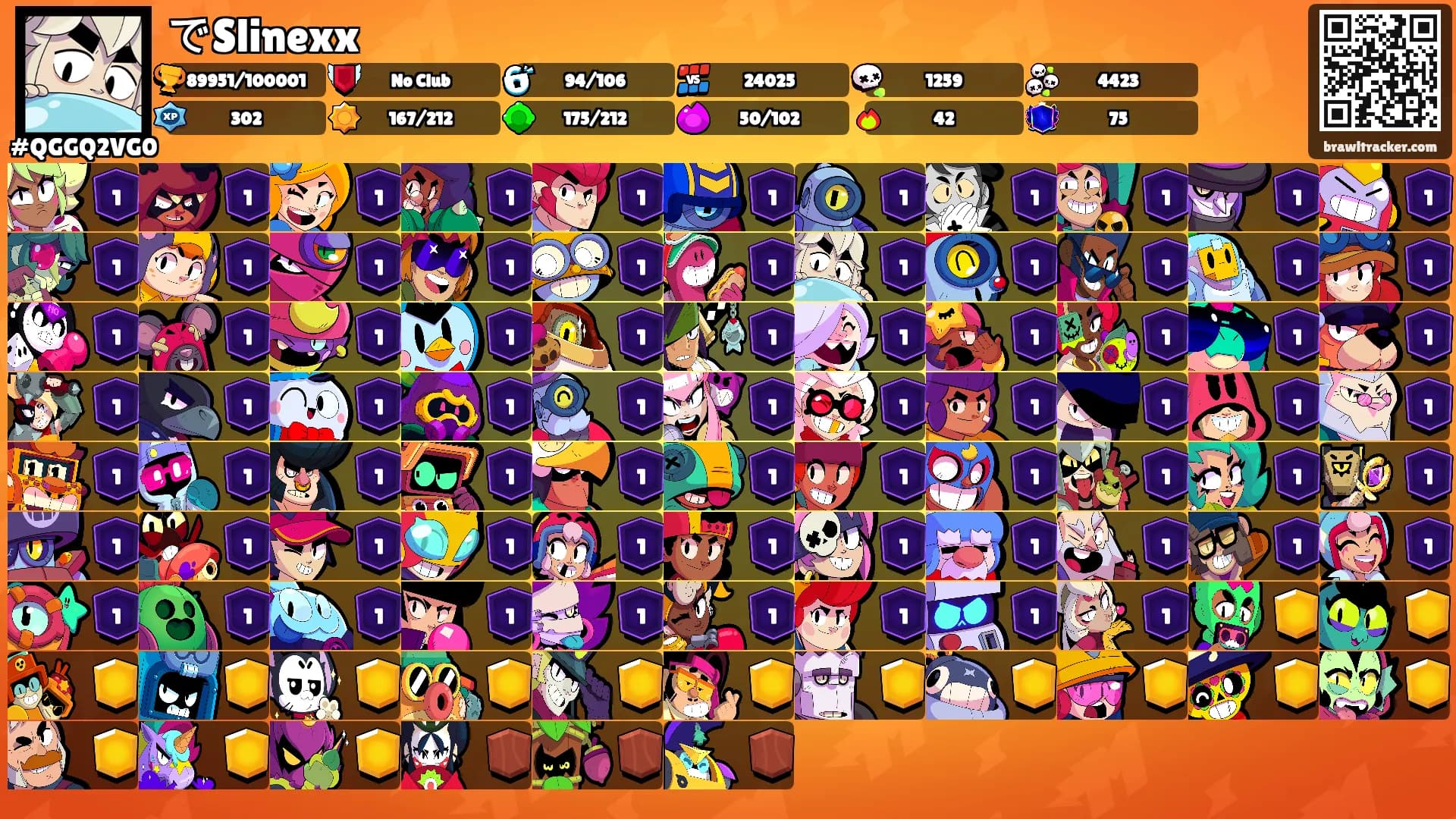 でSlinexx's Ranks