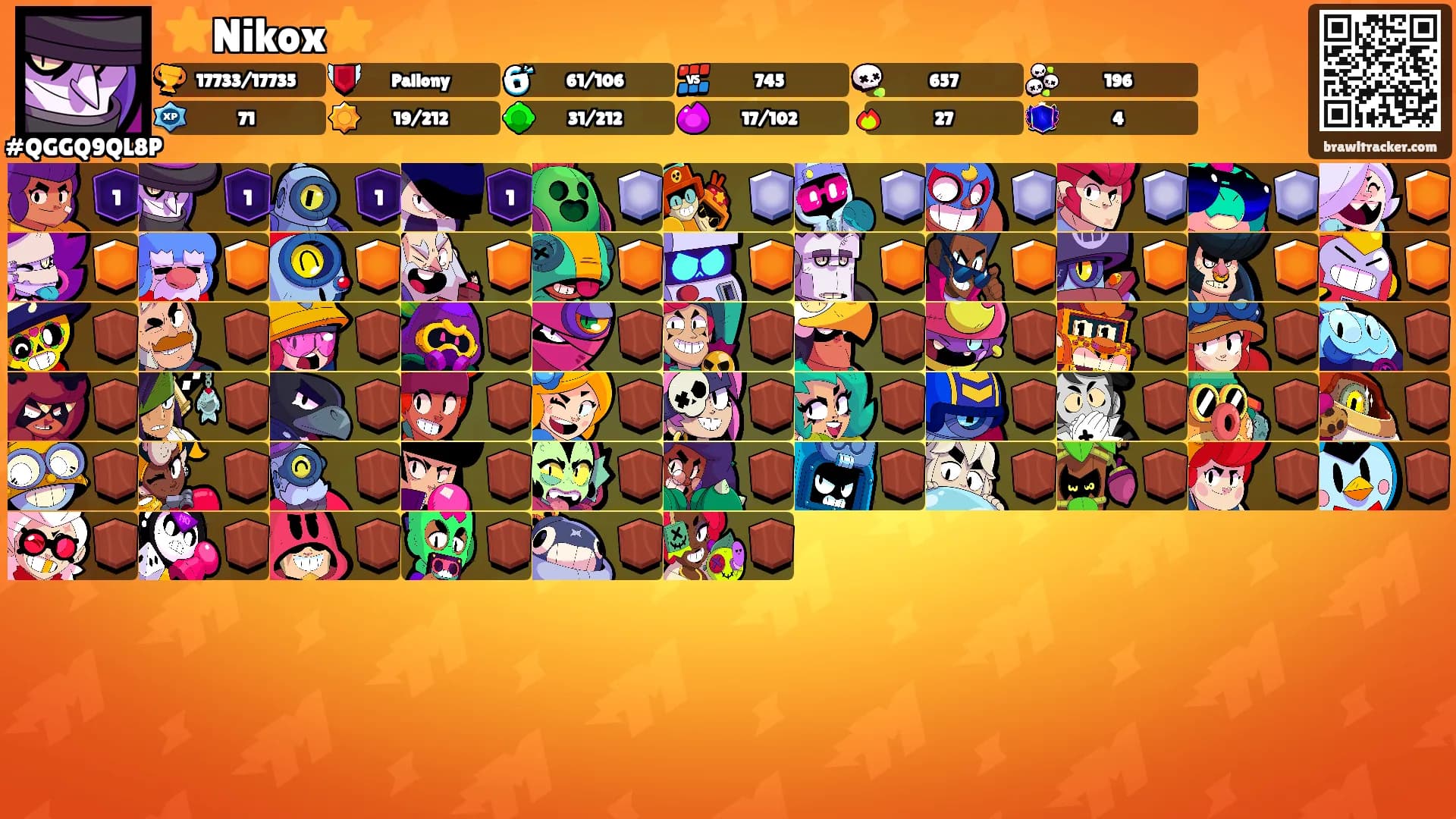 ⭐️Nikox⭐️'s Ranks
