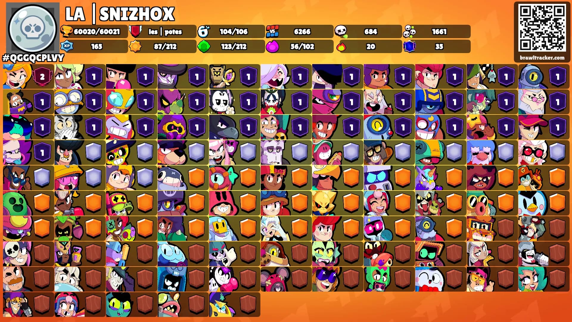 LA |SNIZHOX's Ranks