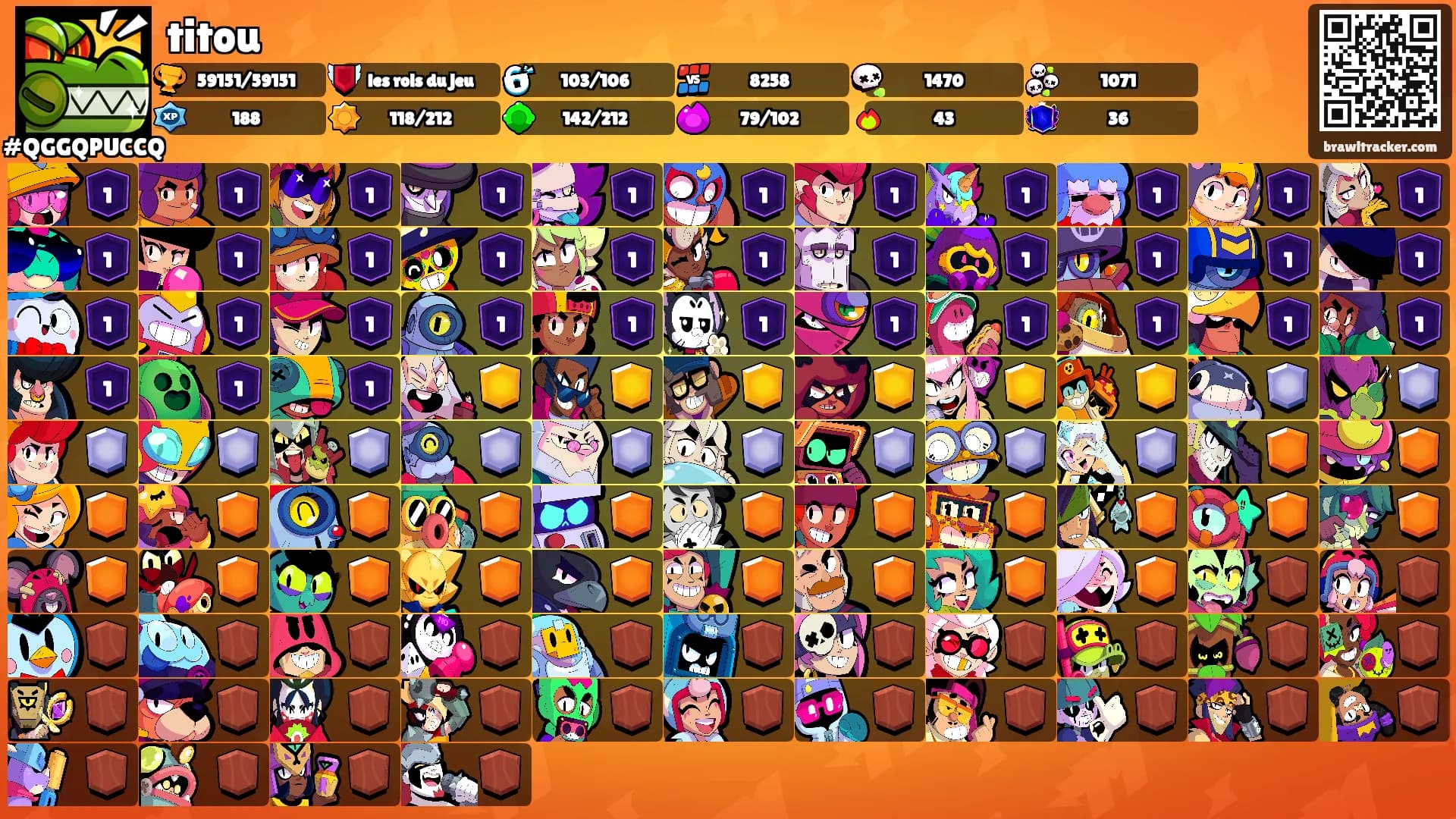 titou's Ranks