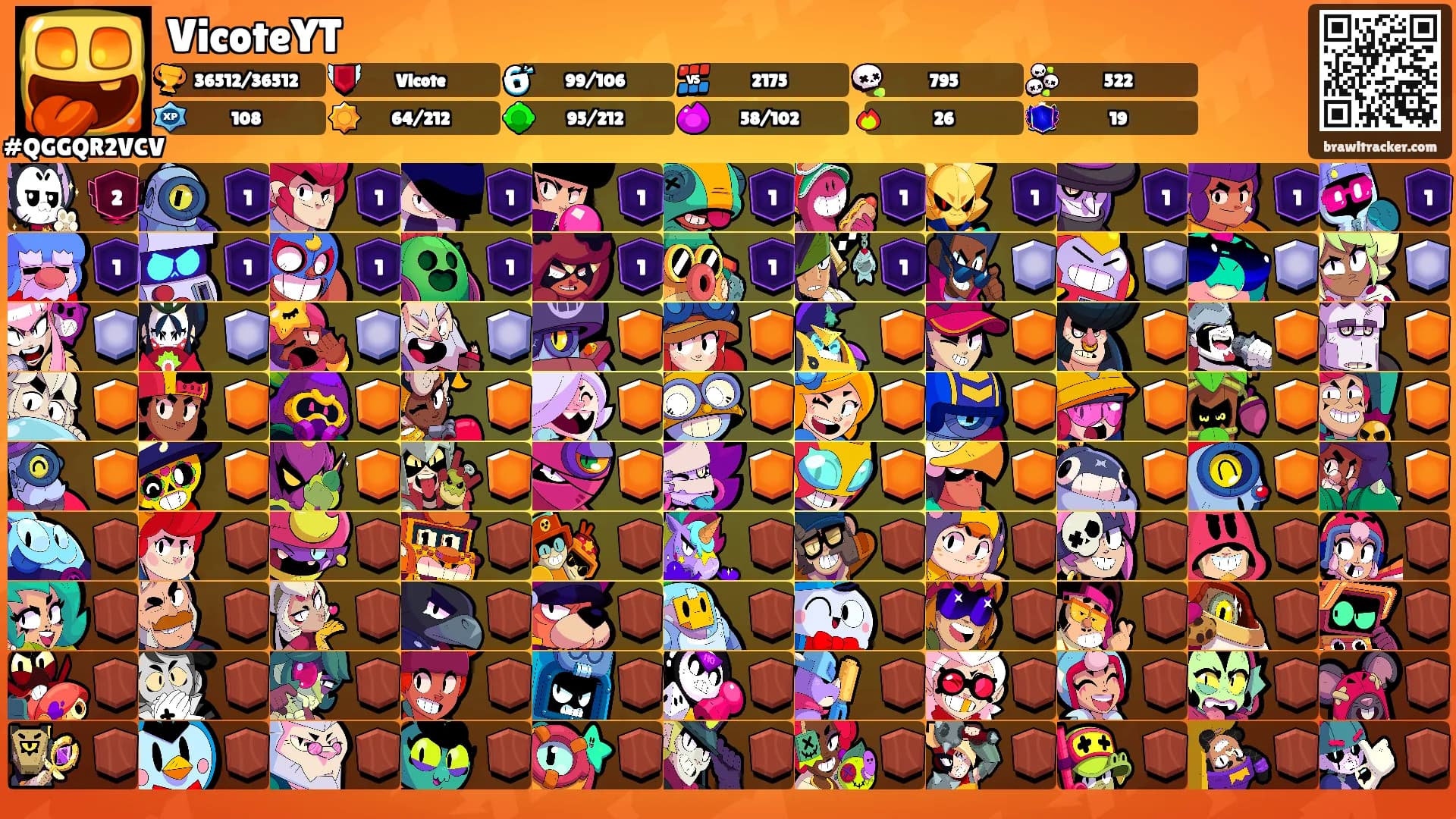 VicoteYT's Ranks