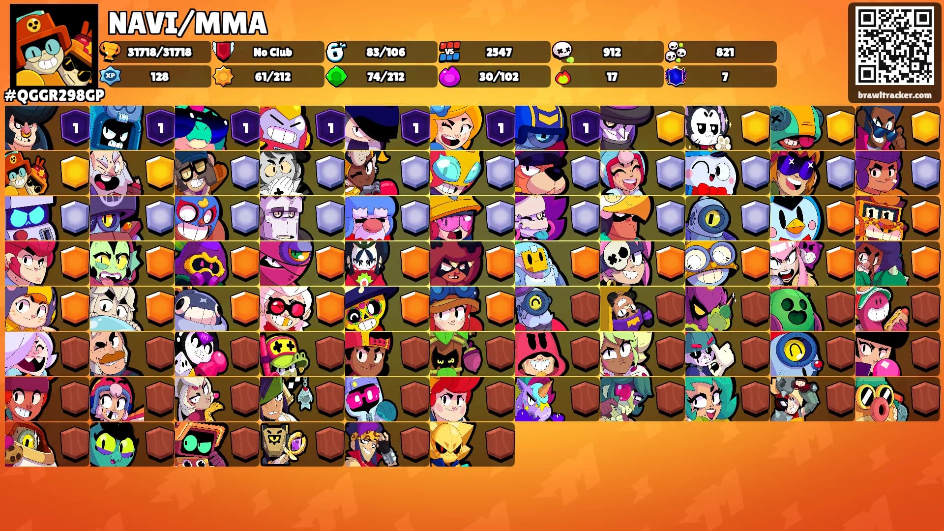 NAVI/MMA's Ranks
