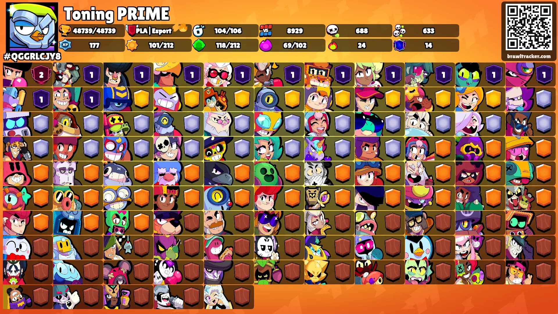 Toning PRIME's Ranks