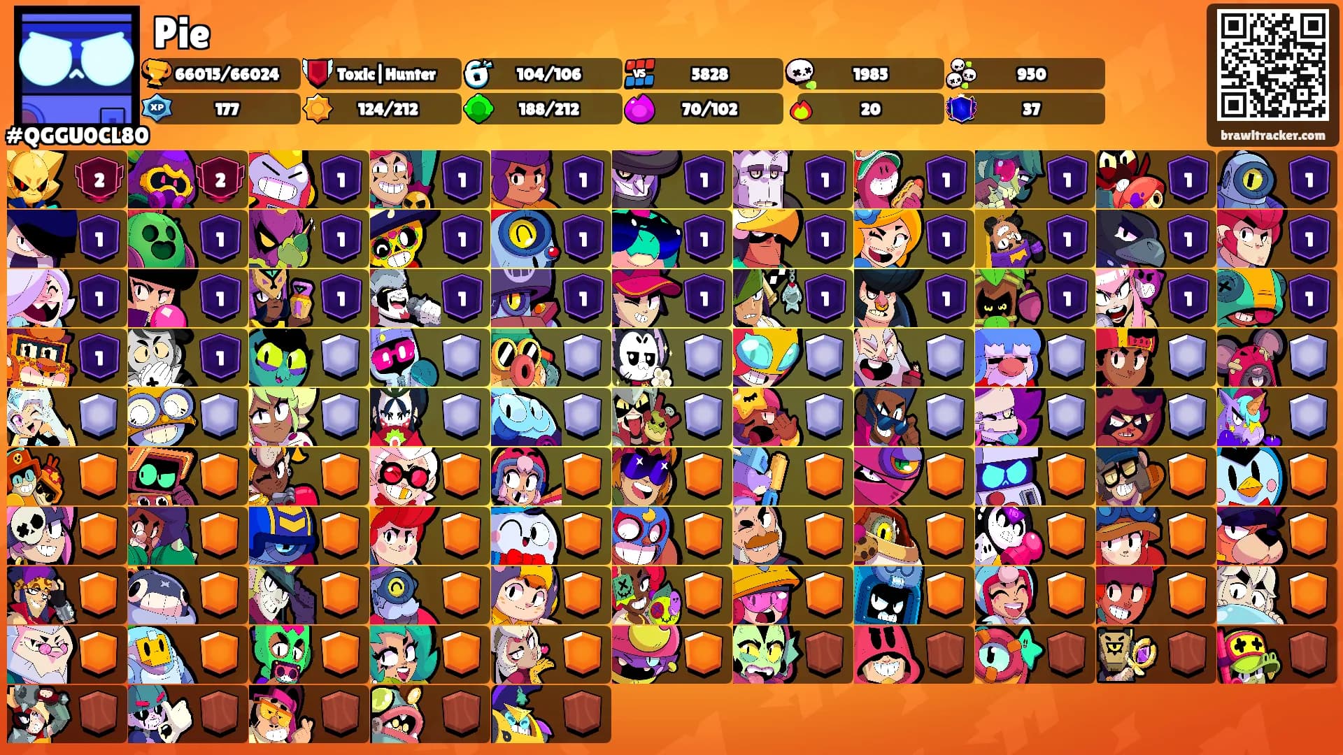 Pie's Ranks