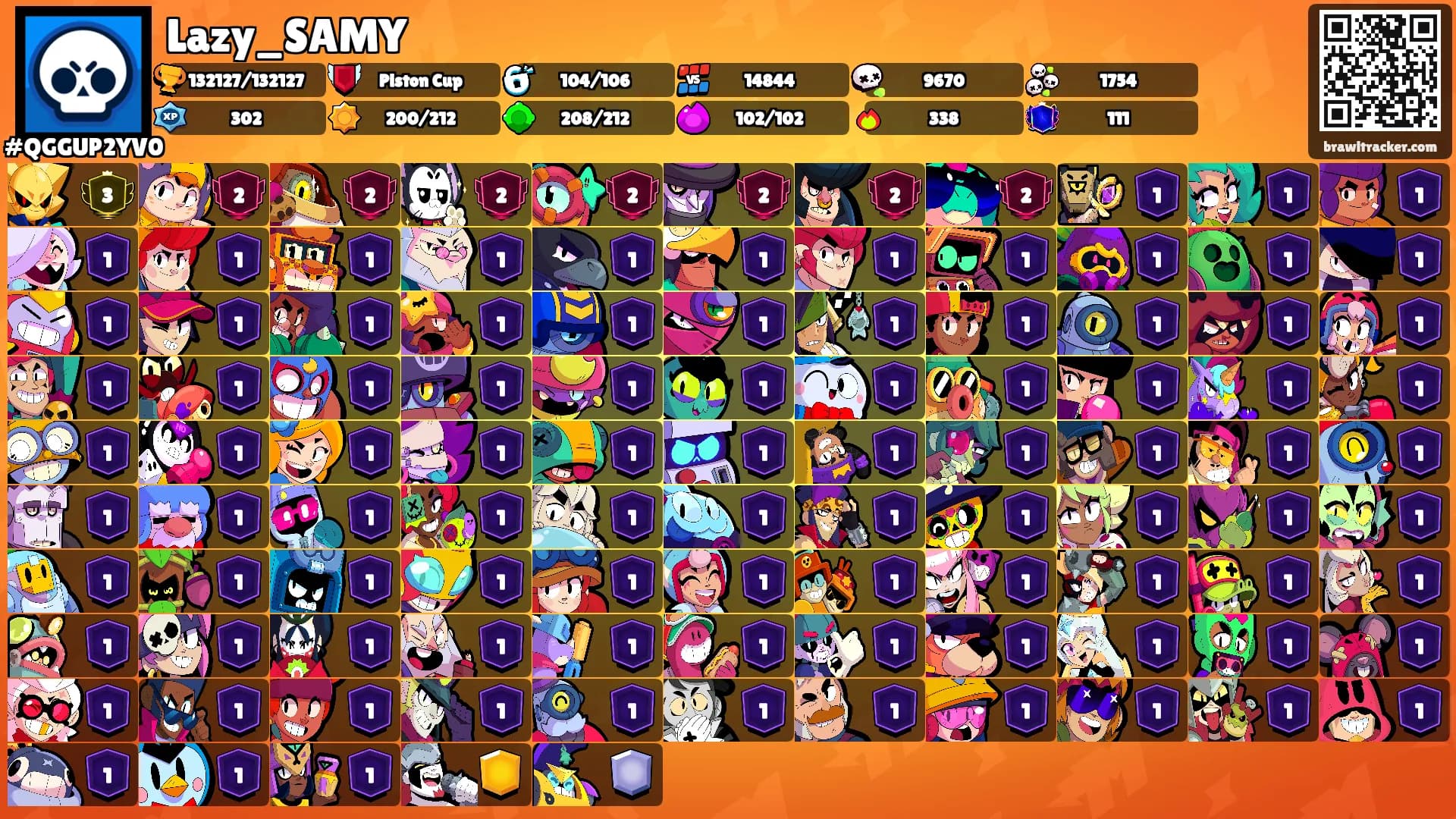 Lazy_SAMY's Ranks
