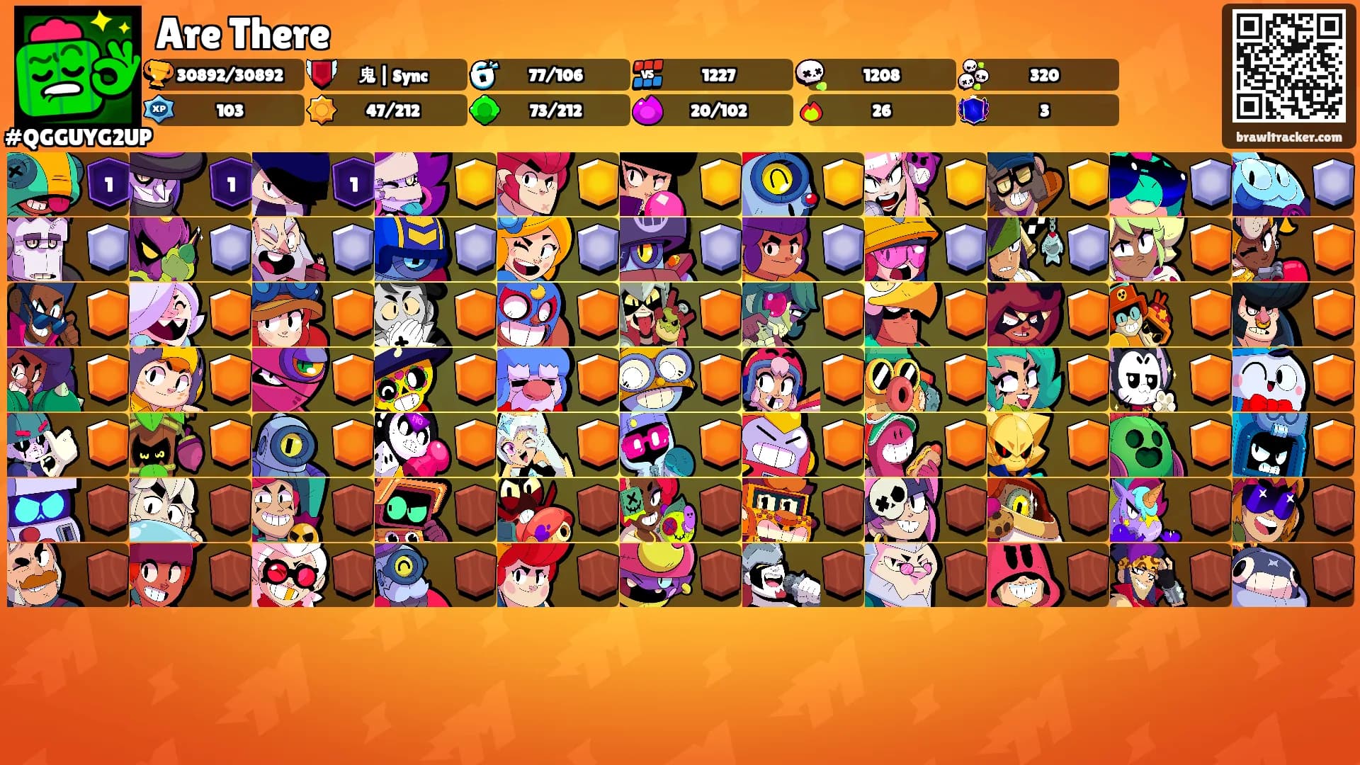 Are There's Ranks