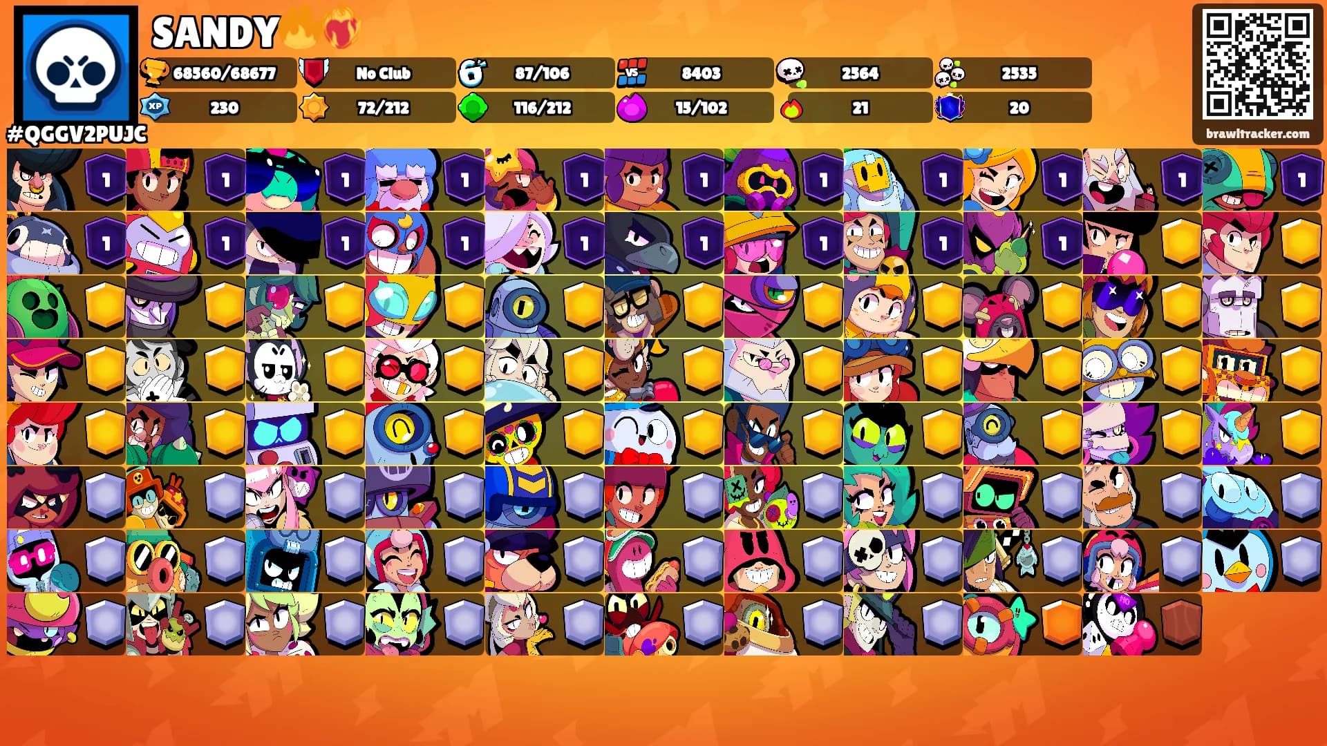 SANDY🔥❤️‍🔥's Ranks