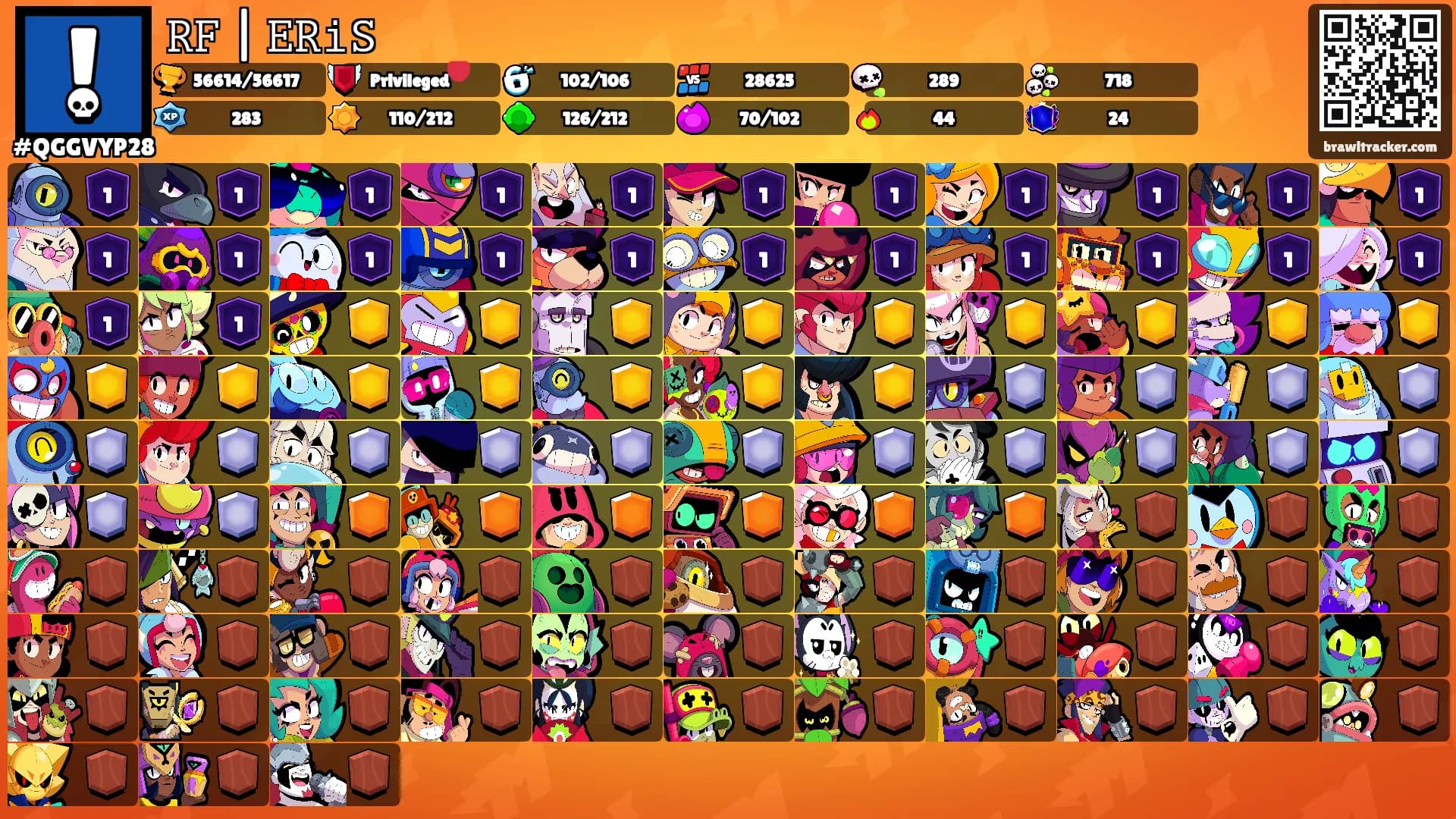 𝚁𝙵 | 𝙴𝚁𝚒𝚂's Ranks
