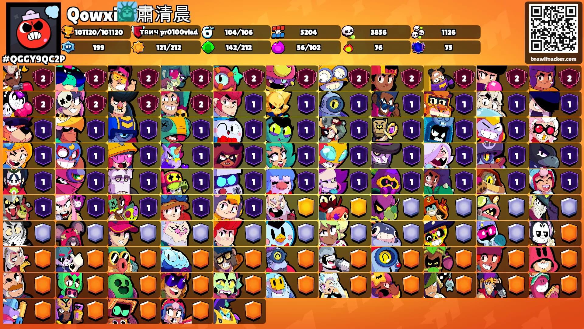 Qowxi🗽肅清晨's Ranks