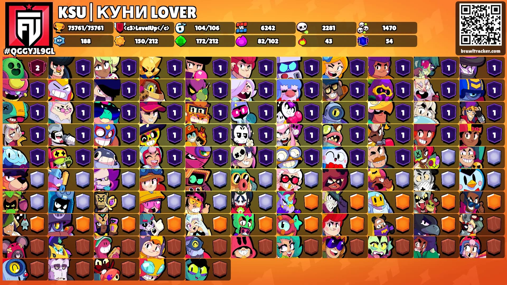 KSU|КУНИ LOVER's Ranks