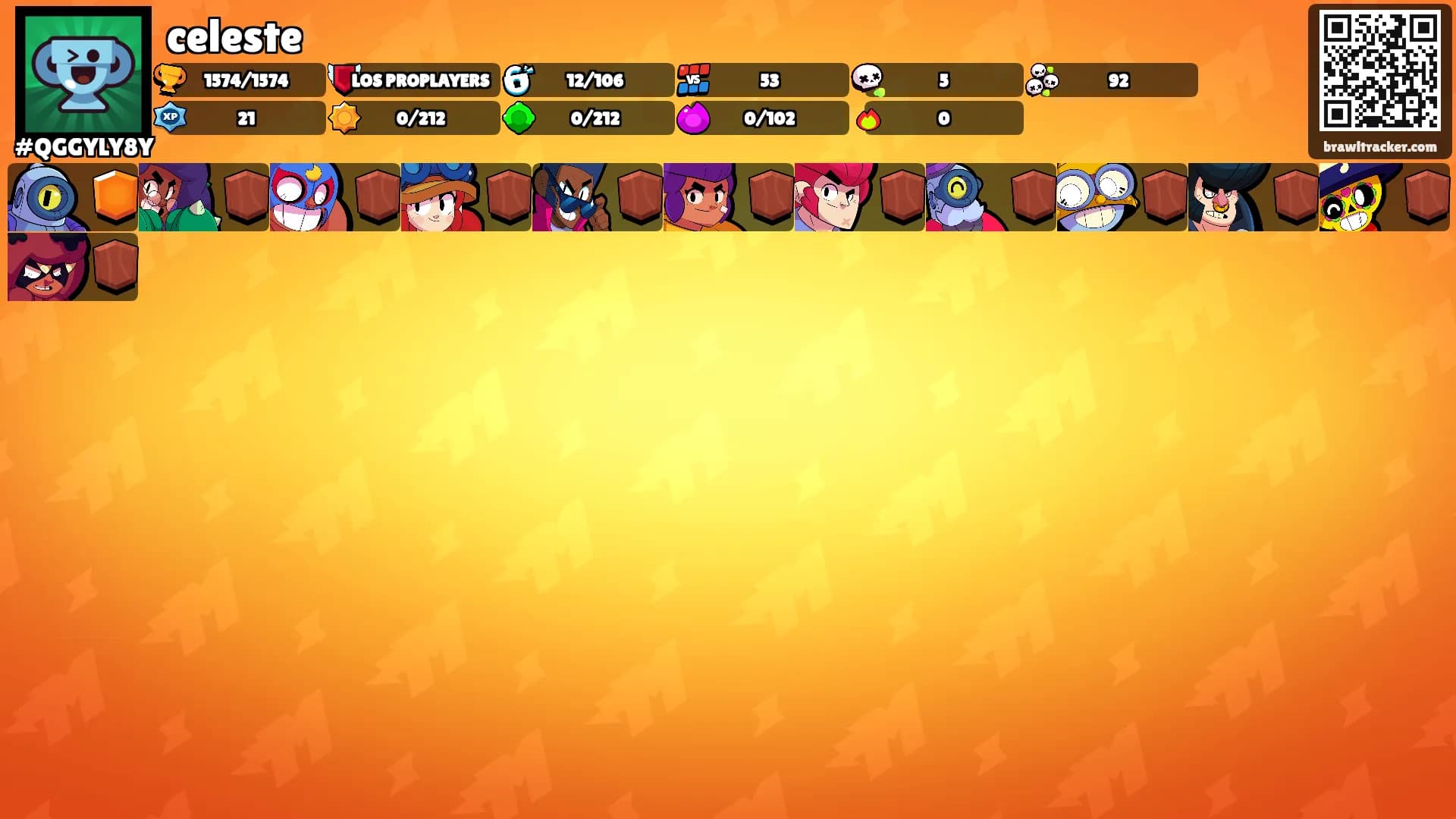 celeste's Ranks
