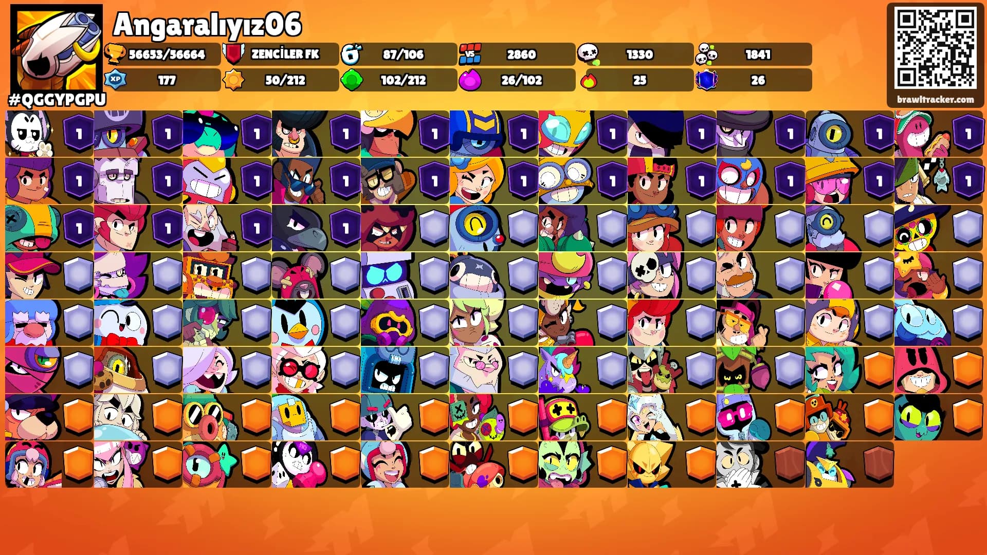 Angaralıyız06's Ranks