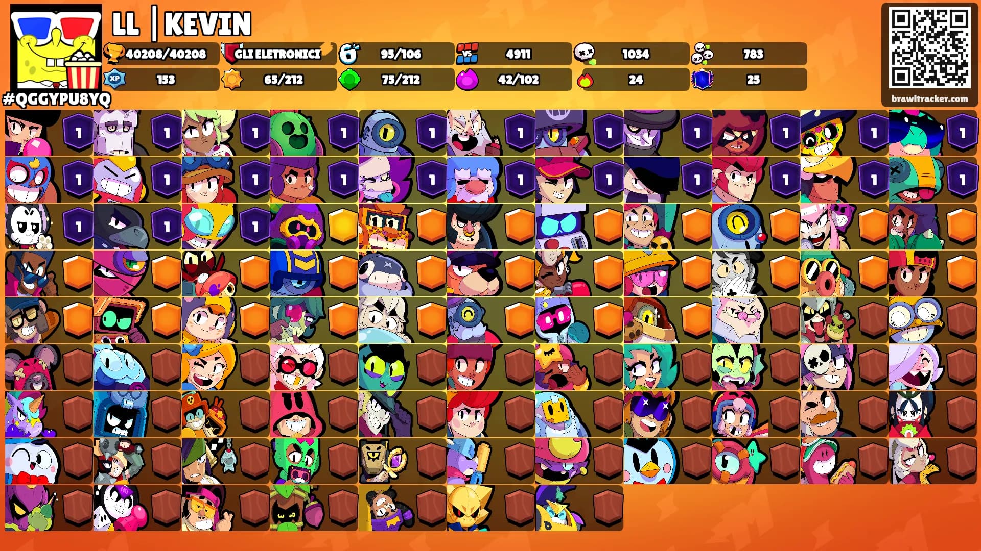 LL |KEVIN's Ranks