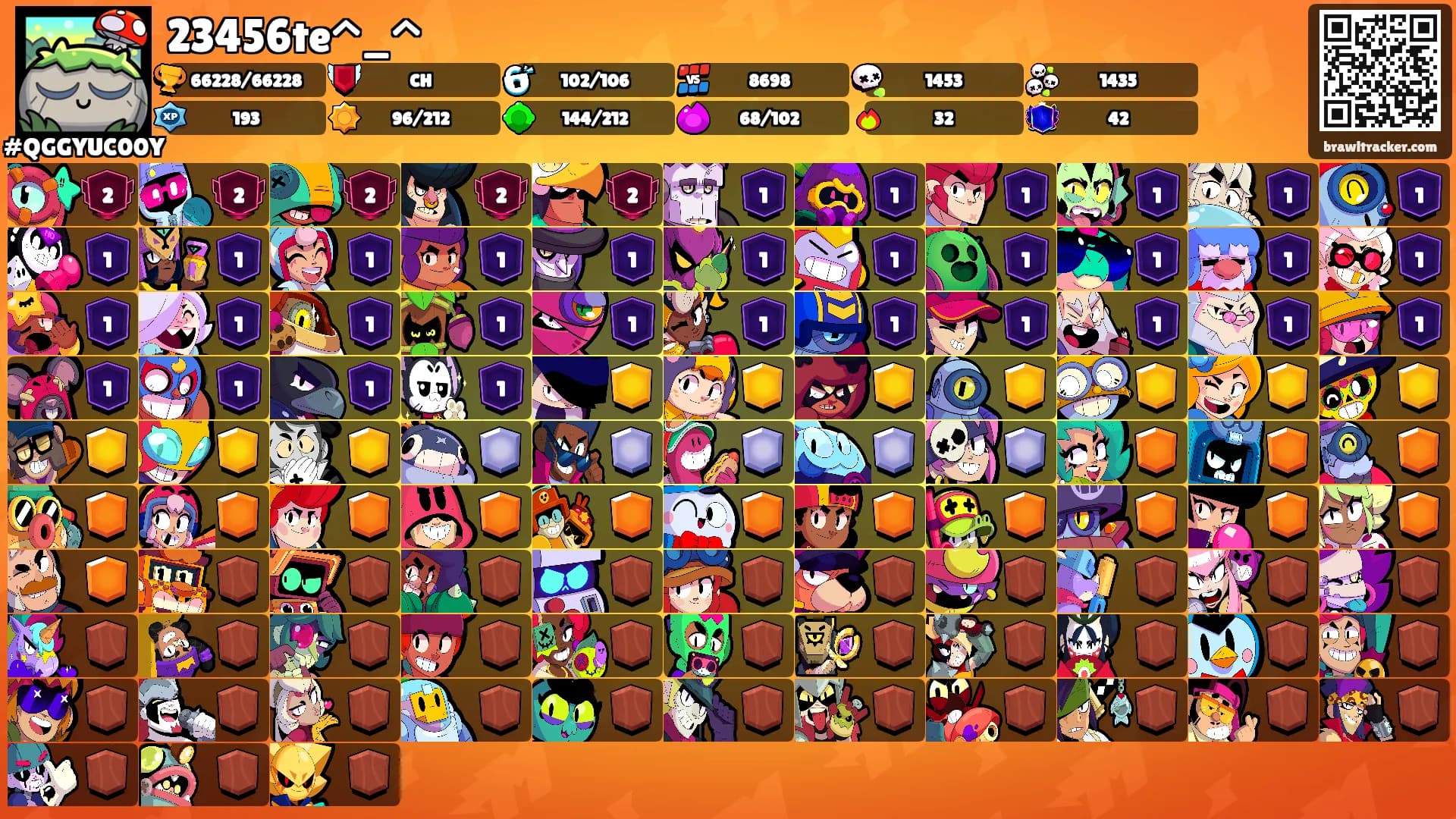 23456te^_^'s Ranks