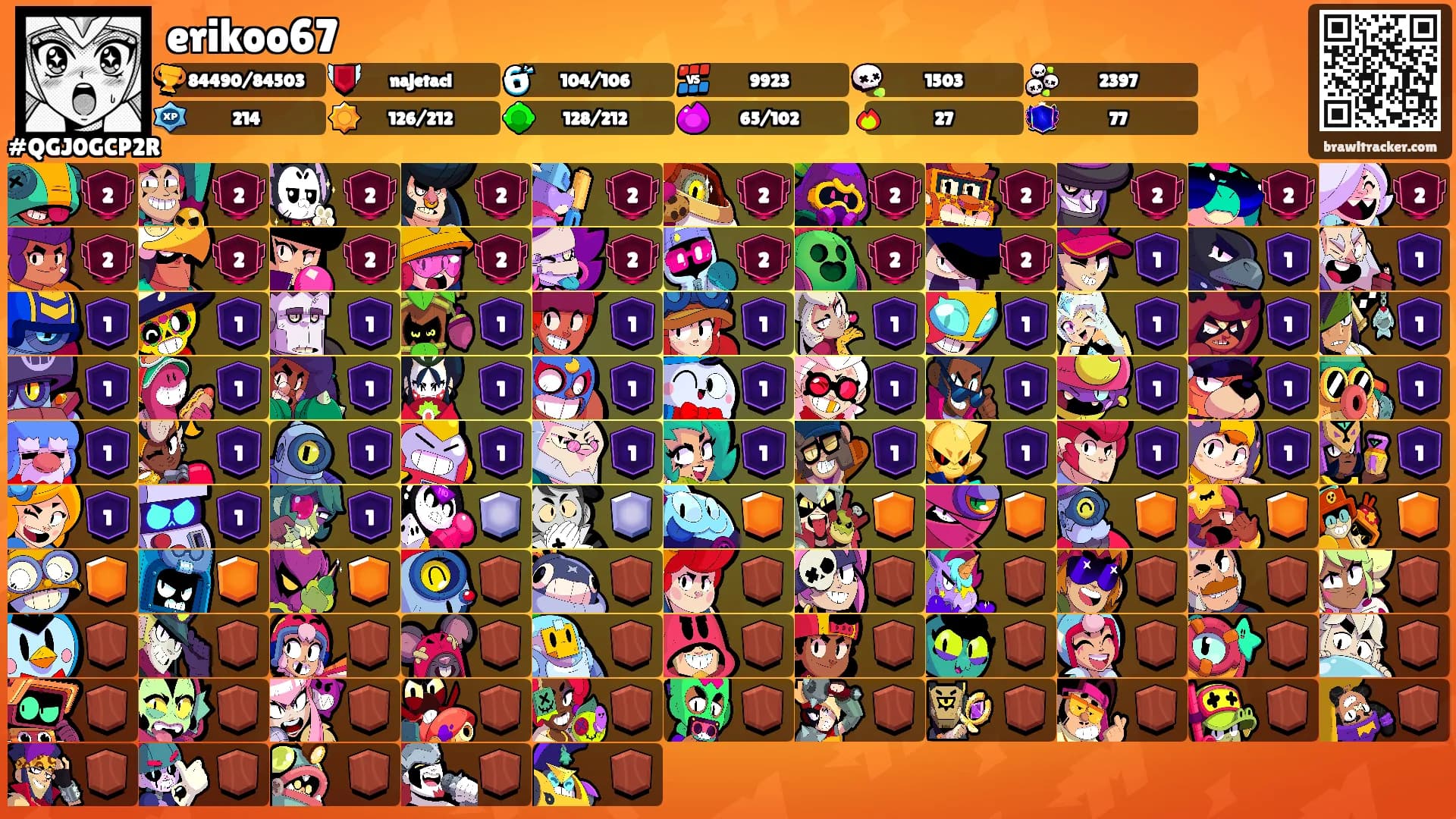 erikoo67's Ranks