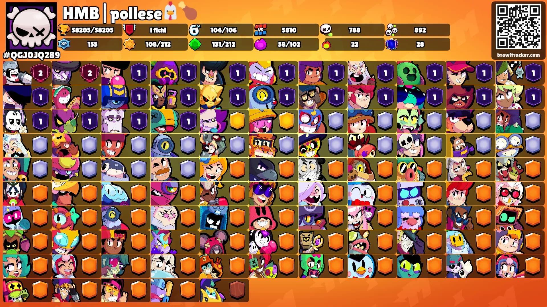 HMB|pollese🐔🍗's Ranks