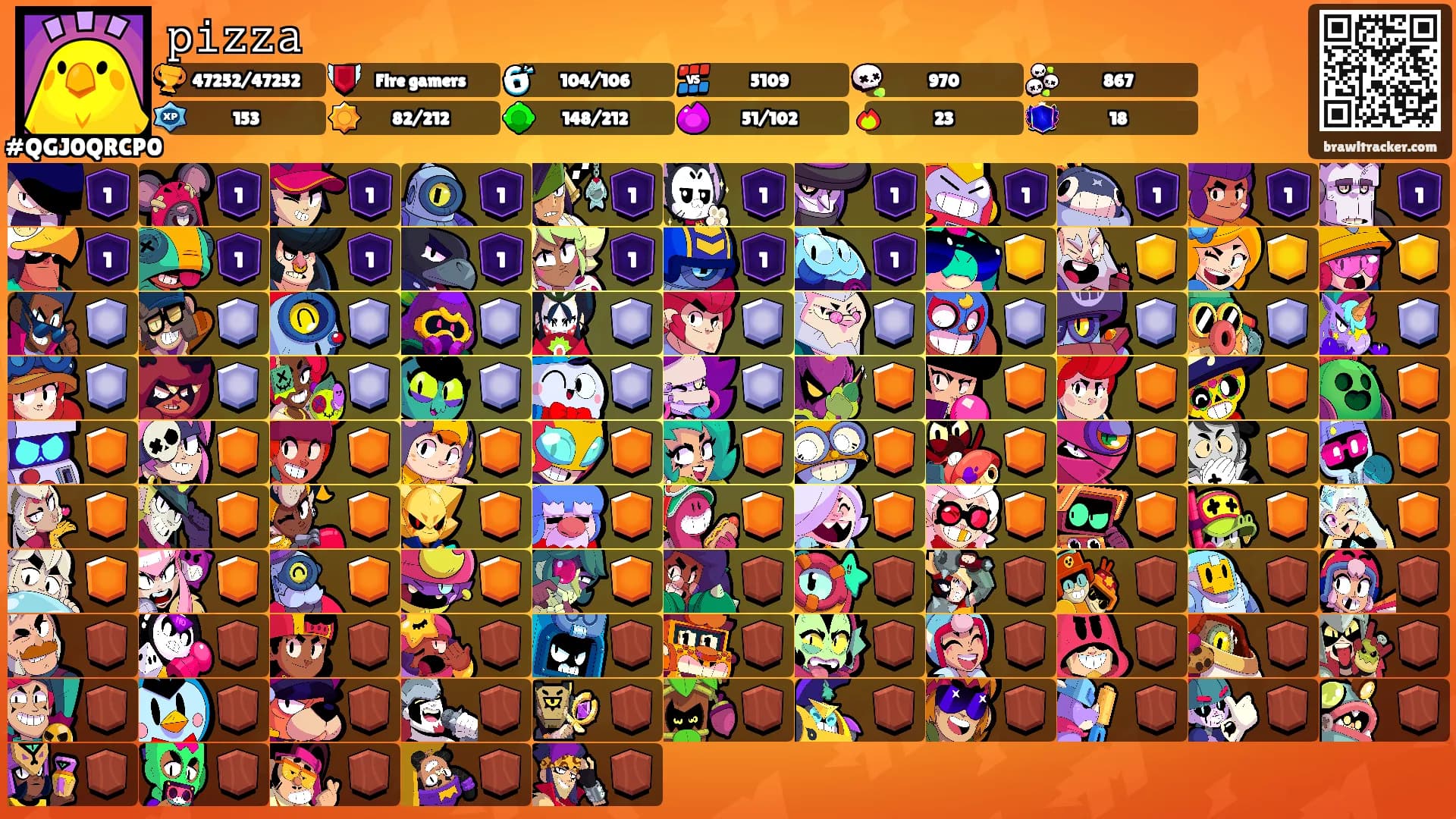 𝚙𝚒𝚣𝚣𝚊's Ranks