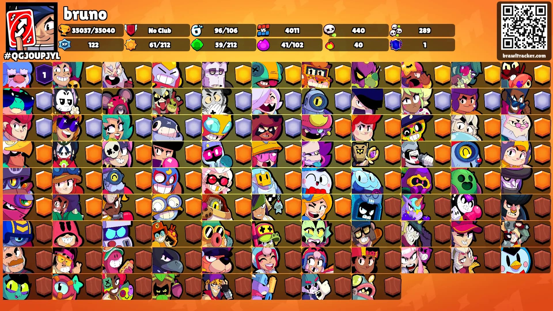 bruno's Ranks