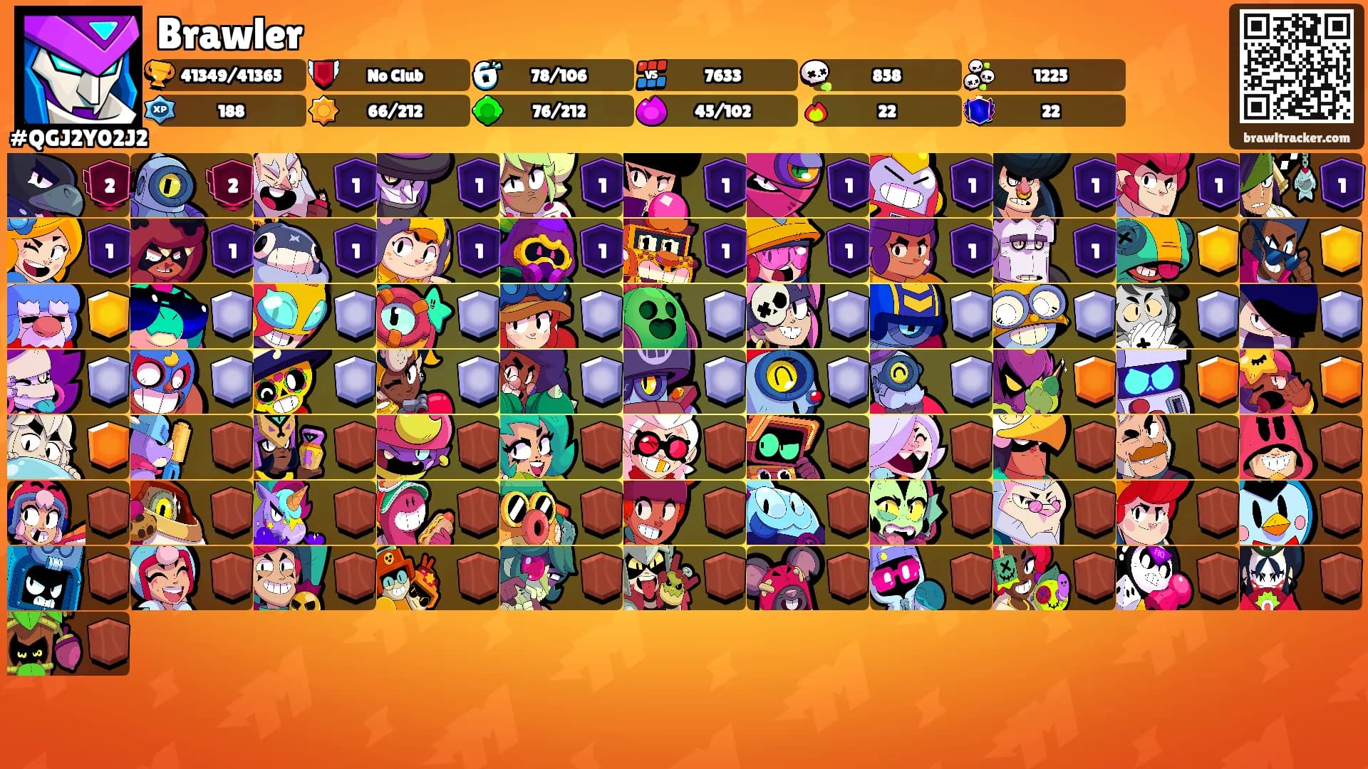 Brawler's Ranks
