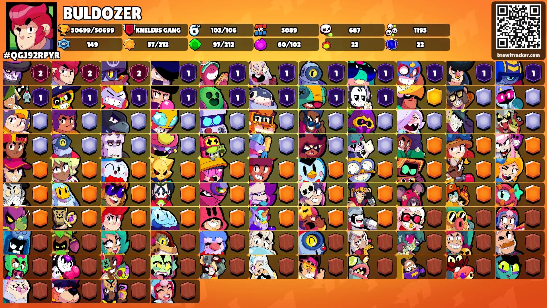 BULDOZER's Ranks