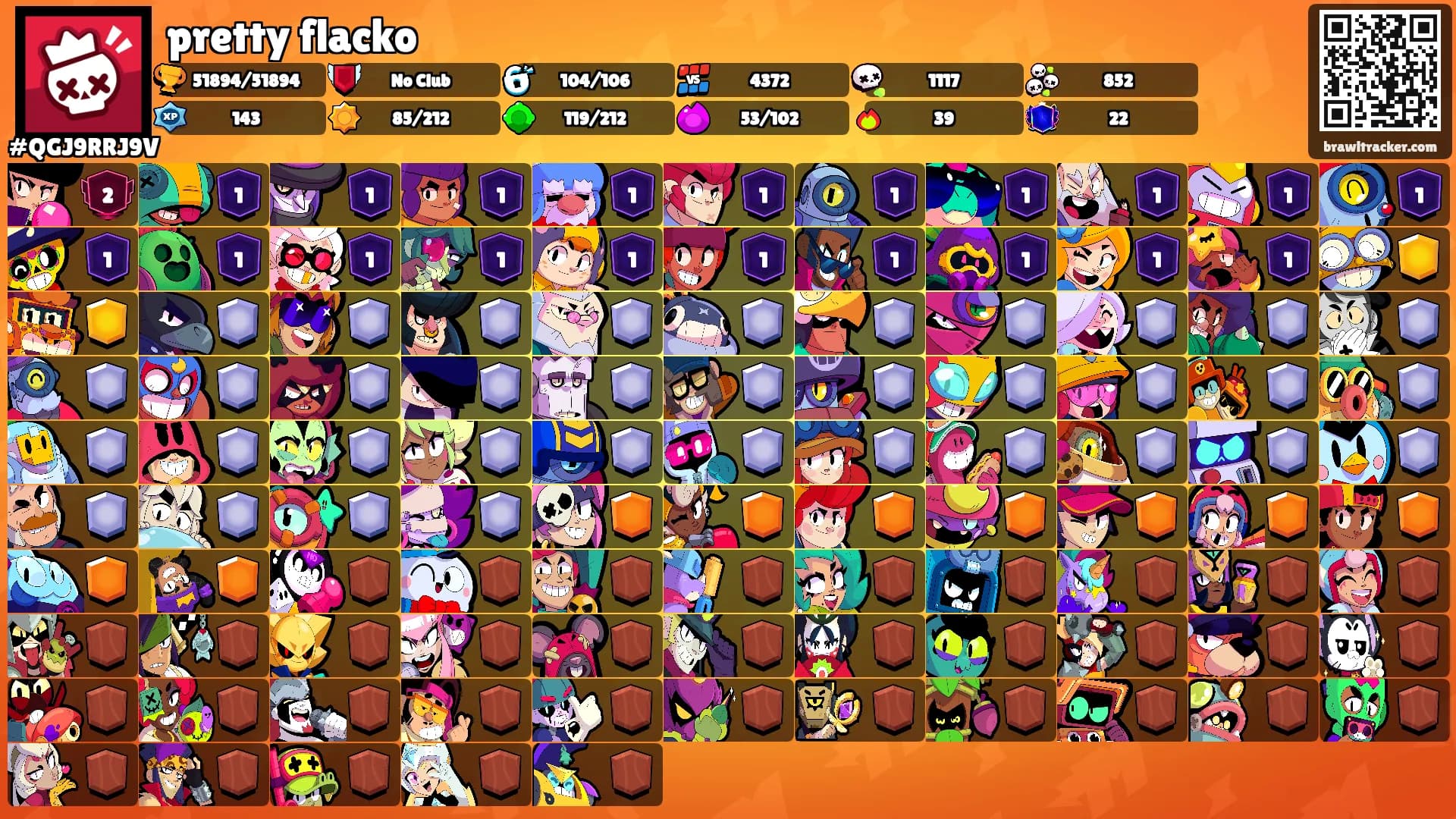 pretty flacko's Ranks
