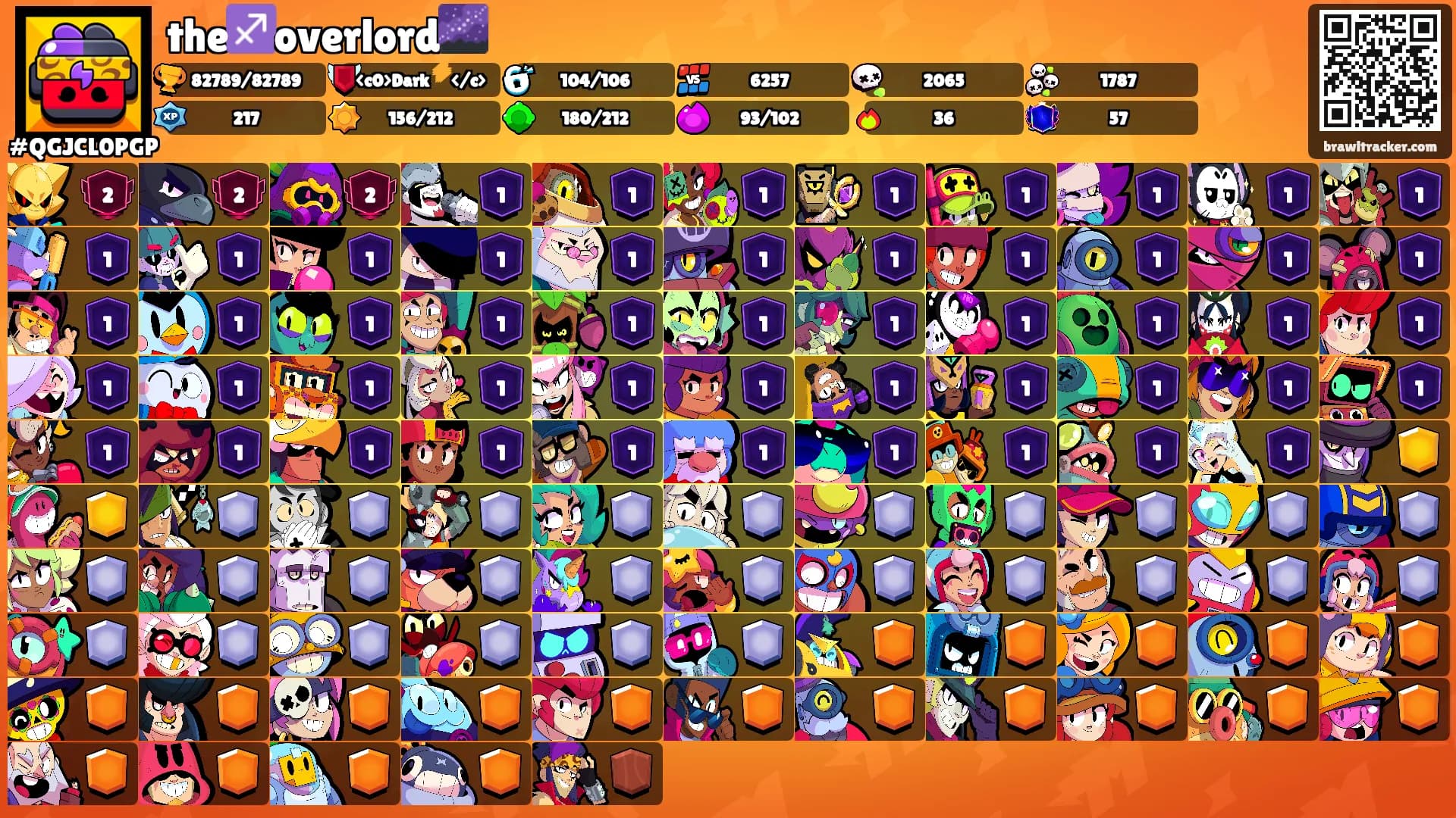 the♐overlord🌌's Ranks