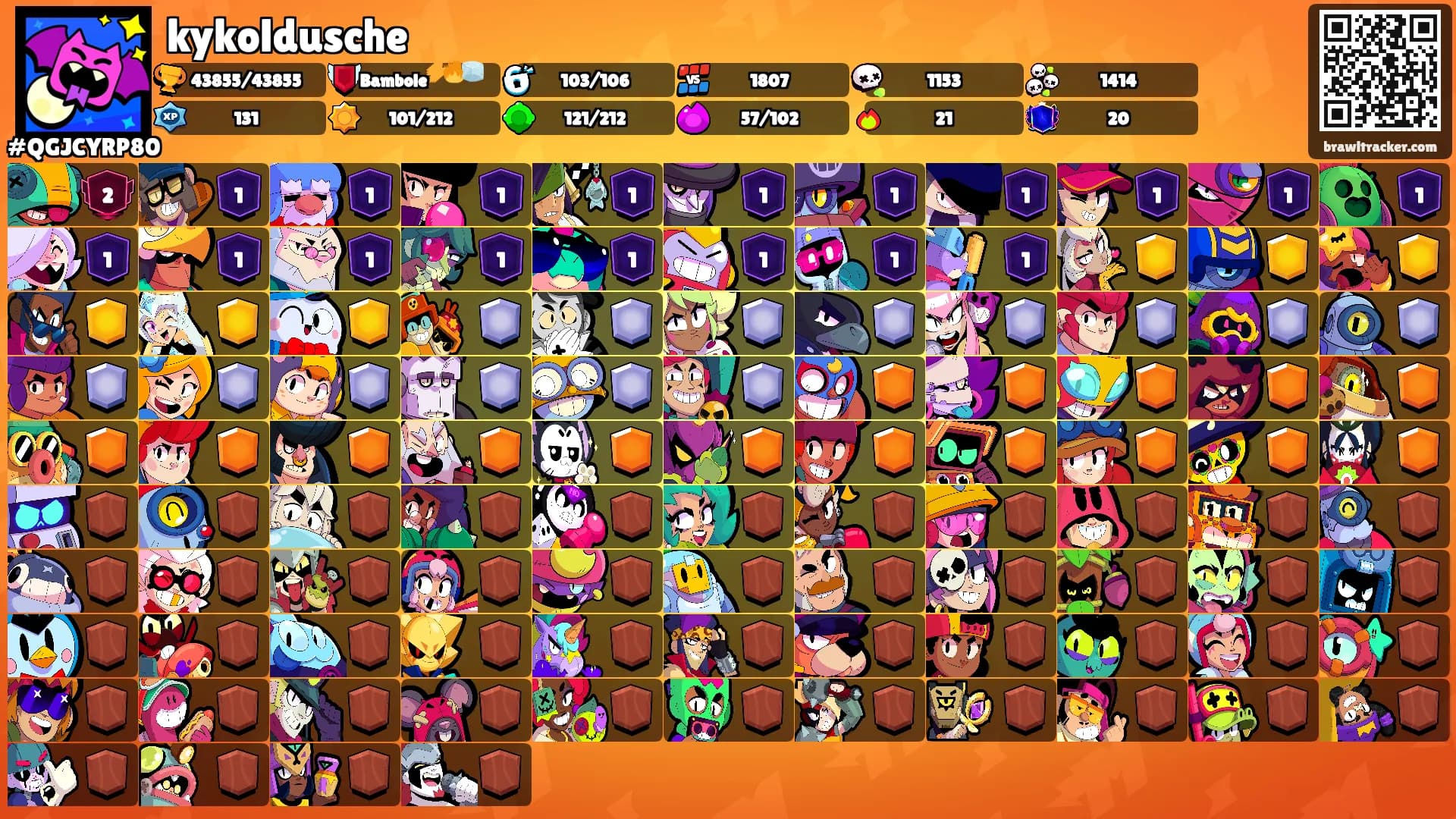 kykoldusche's Ranks