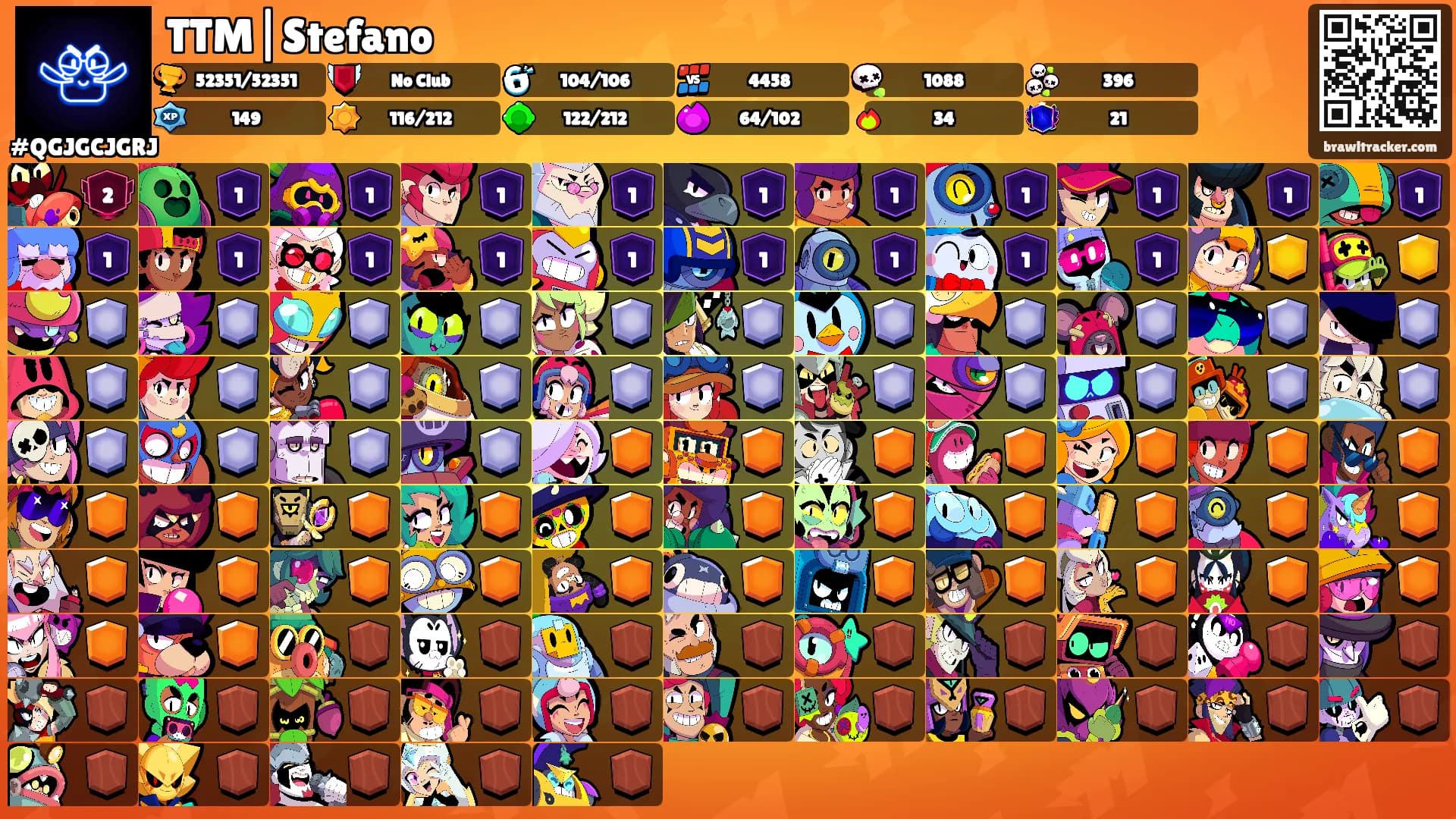 TTM|Stefano's Ranks