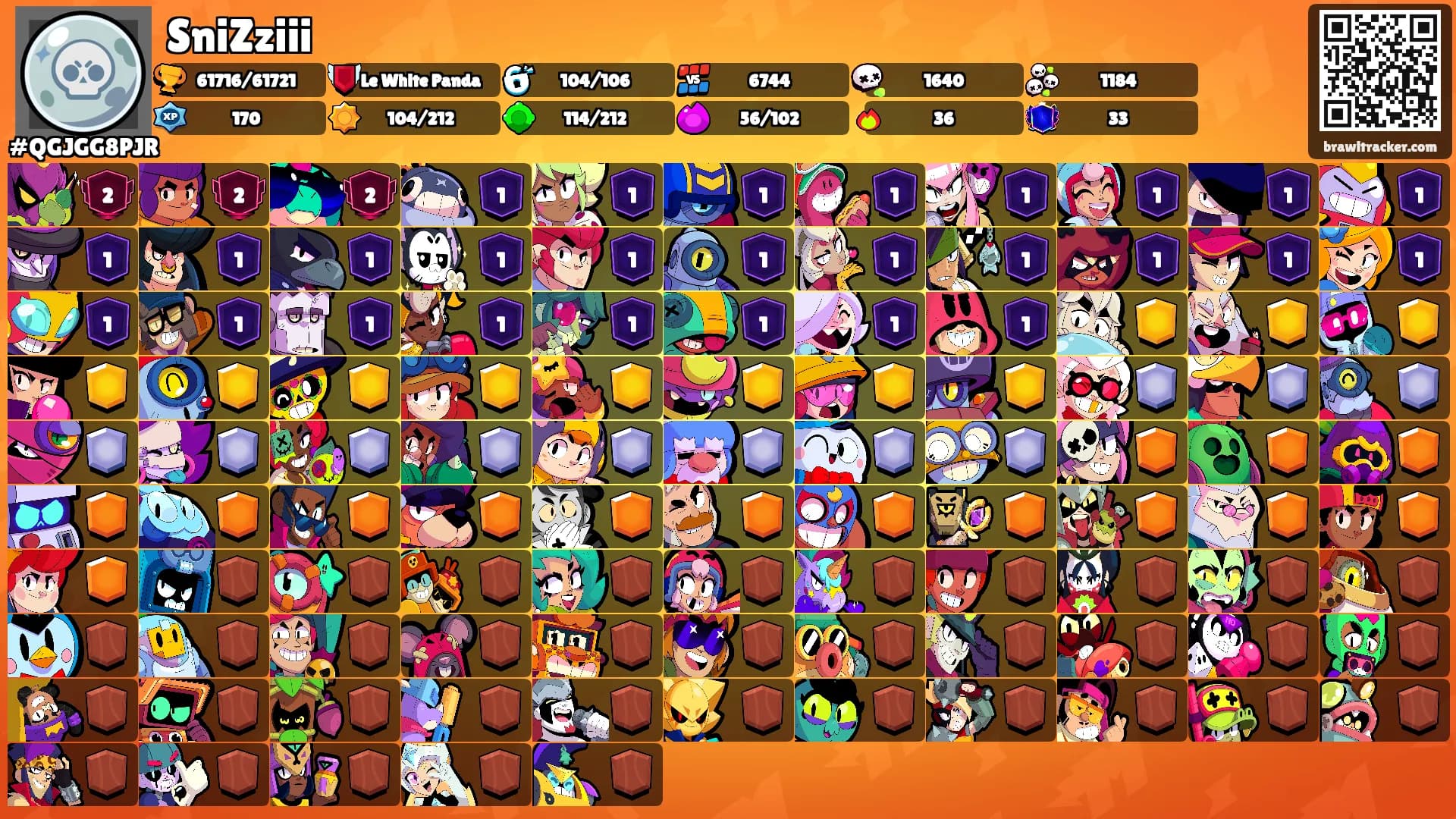 SniZziii's Ranks