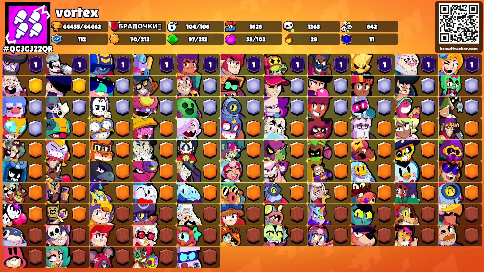 vortex's Ranks