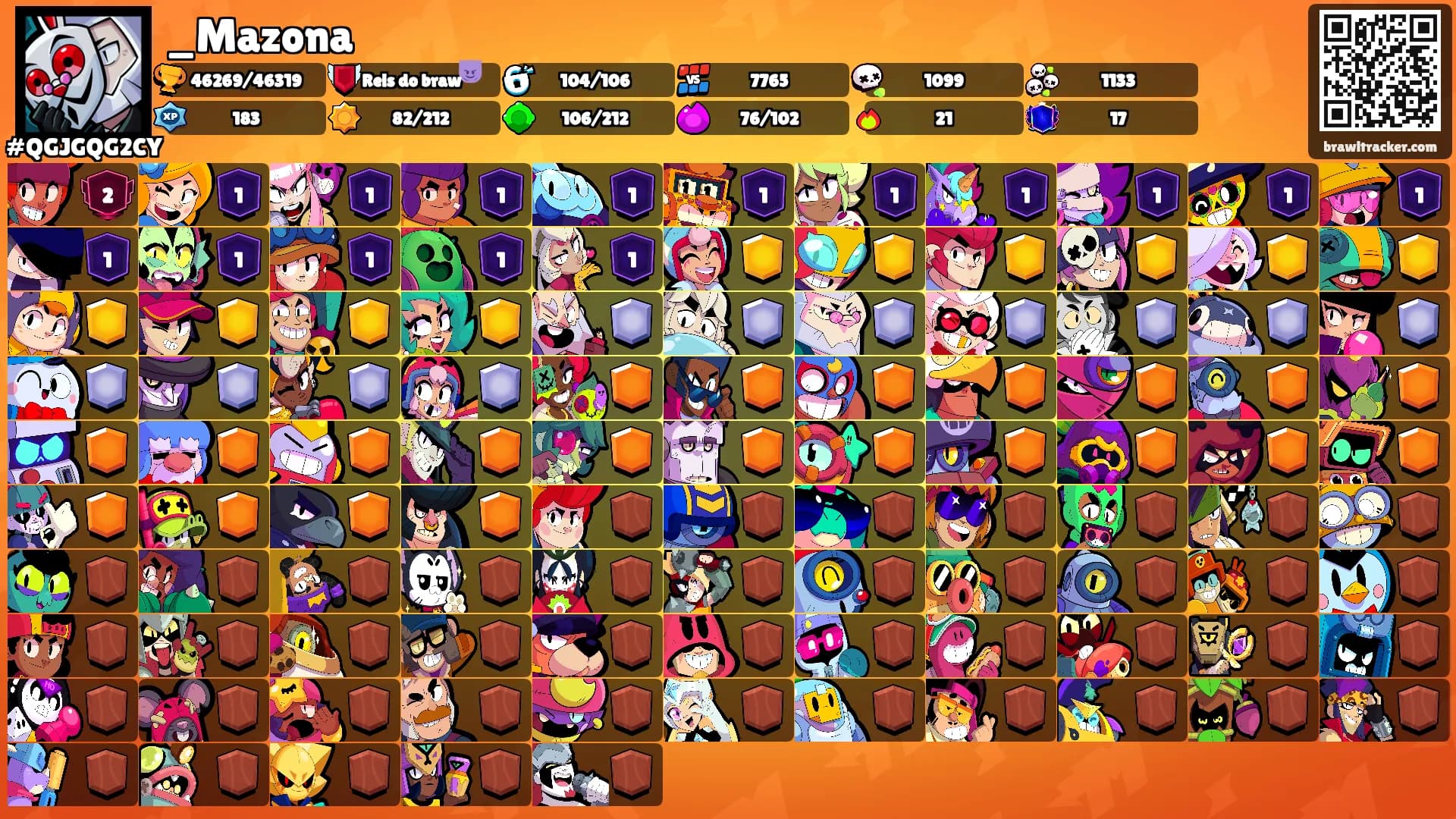 _Mazona's Ranks