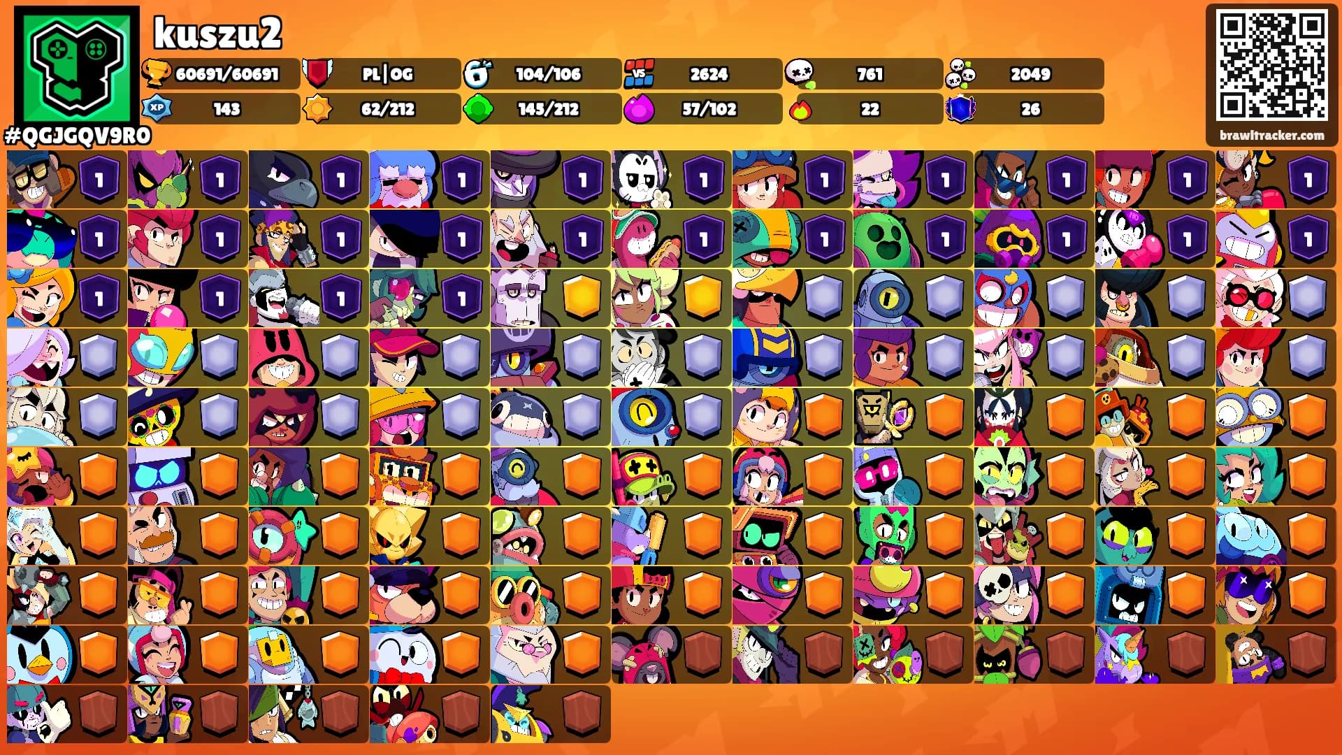 kuszu2's Ranks