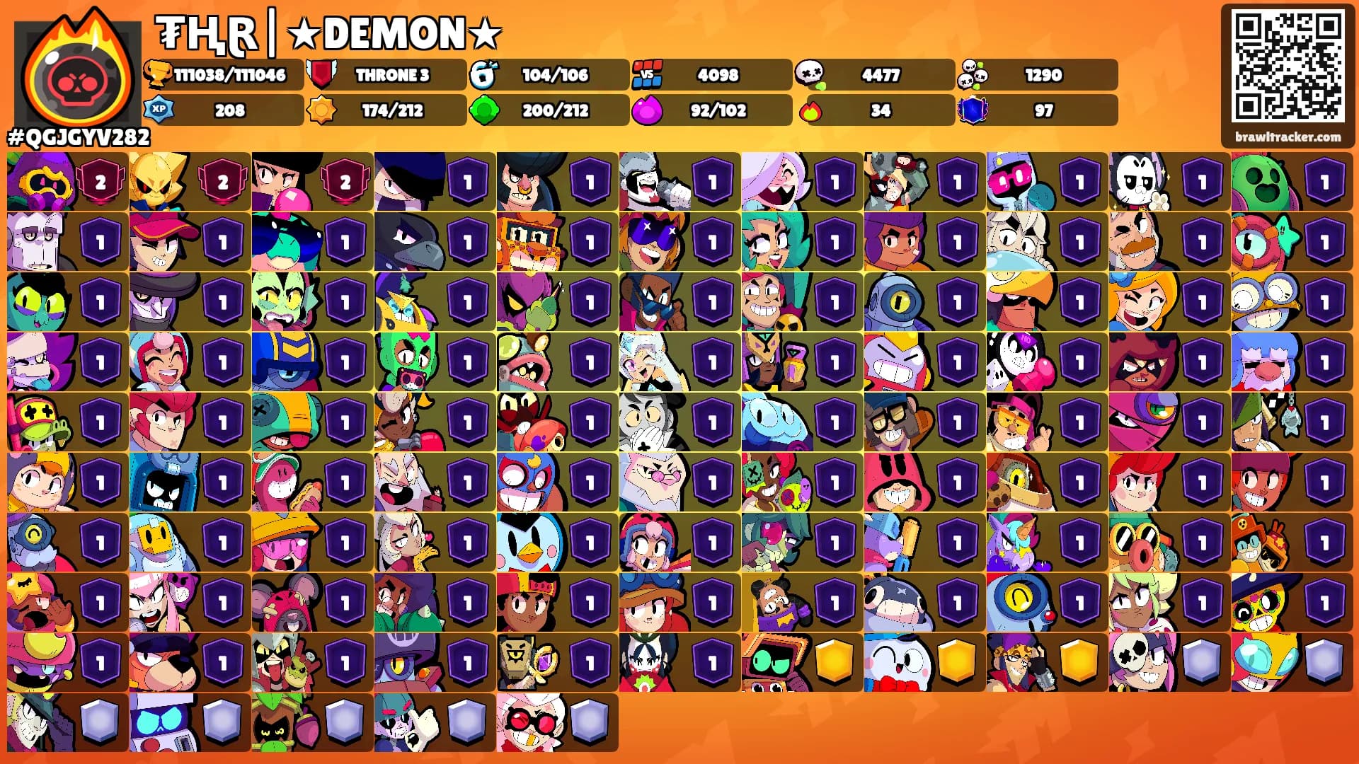 ₮ⱧⱤ|★DEMON★'s Ranks