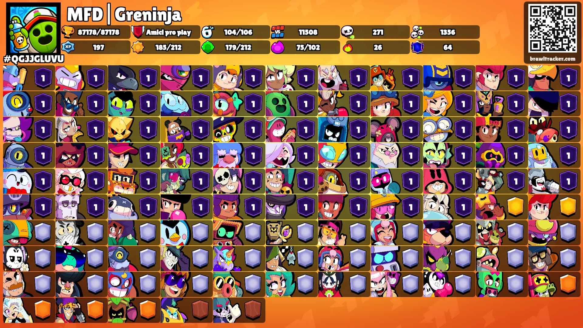 MFD|Greninja ⚡️'s Ranks