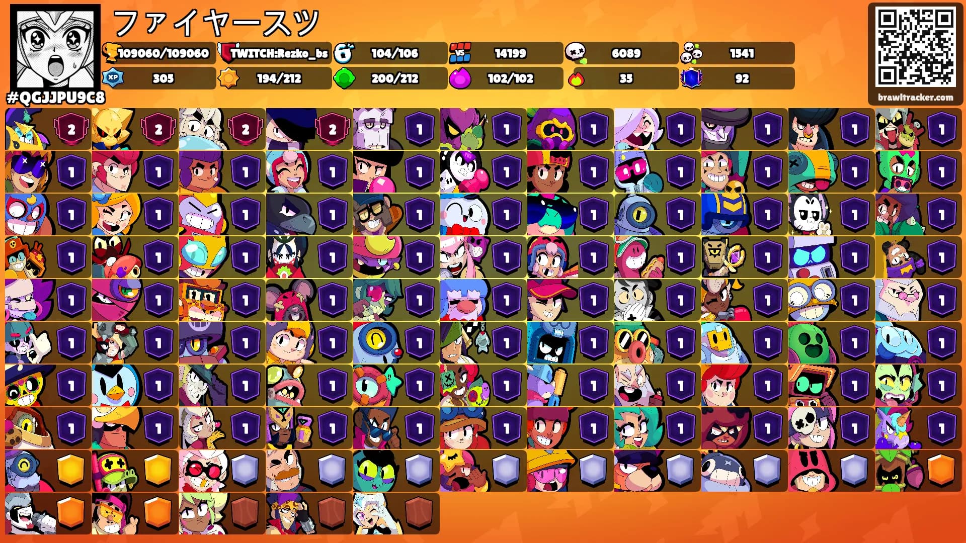 ファイヤースツ's Ranks