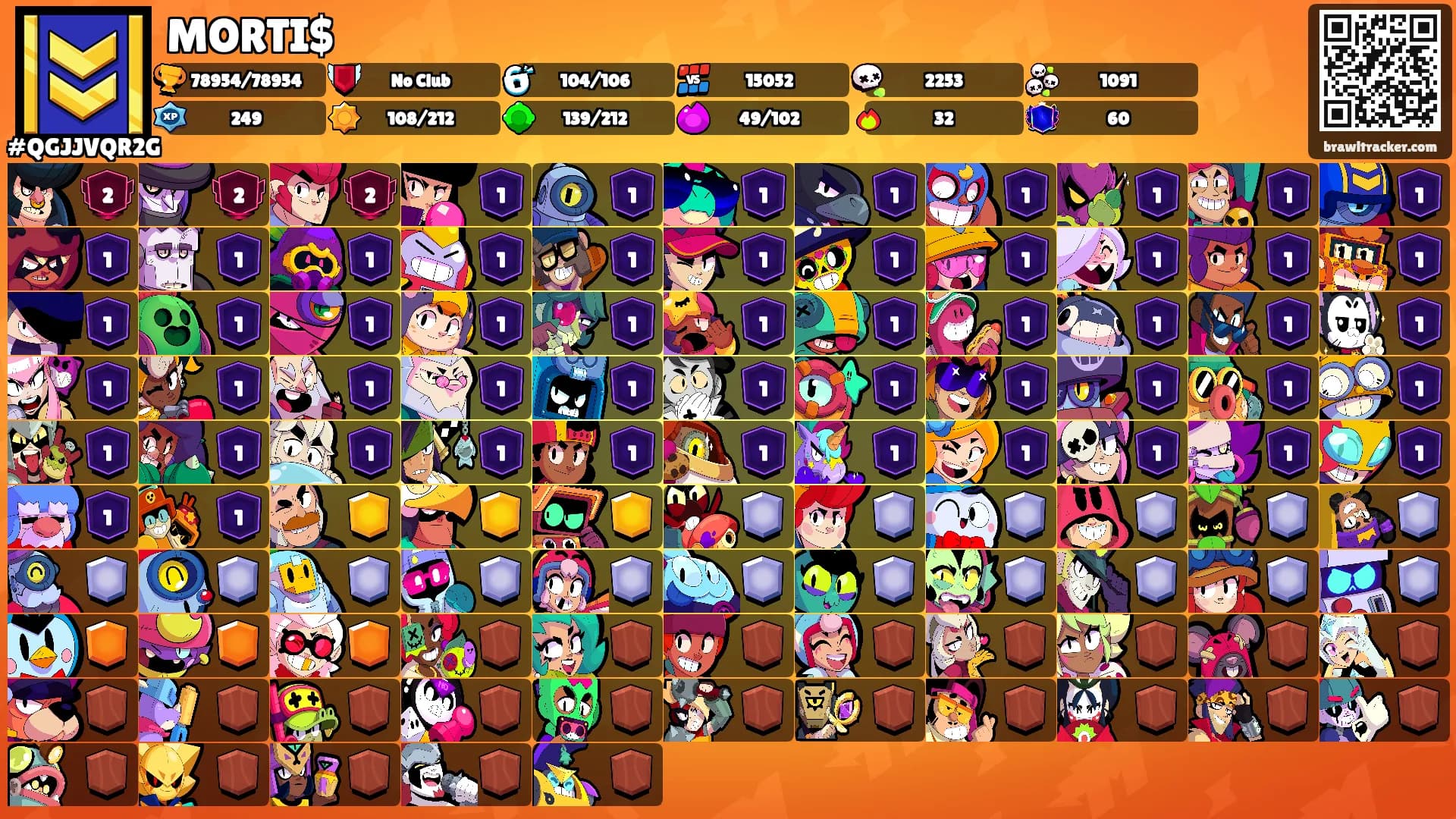 MORTI$'s Ranks