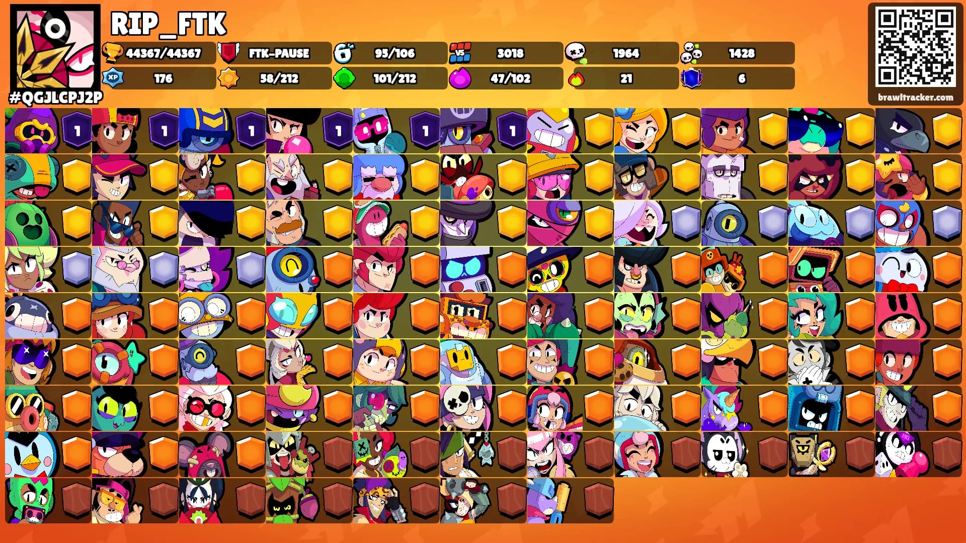 RIP_FTK's Ranks