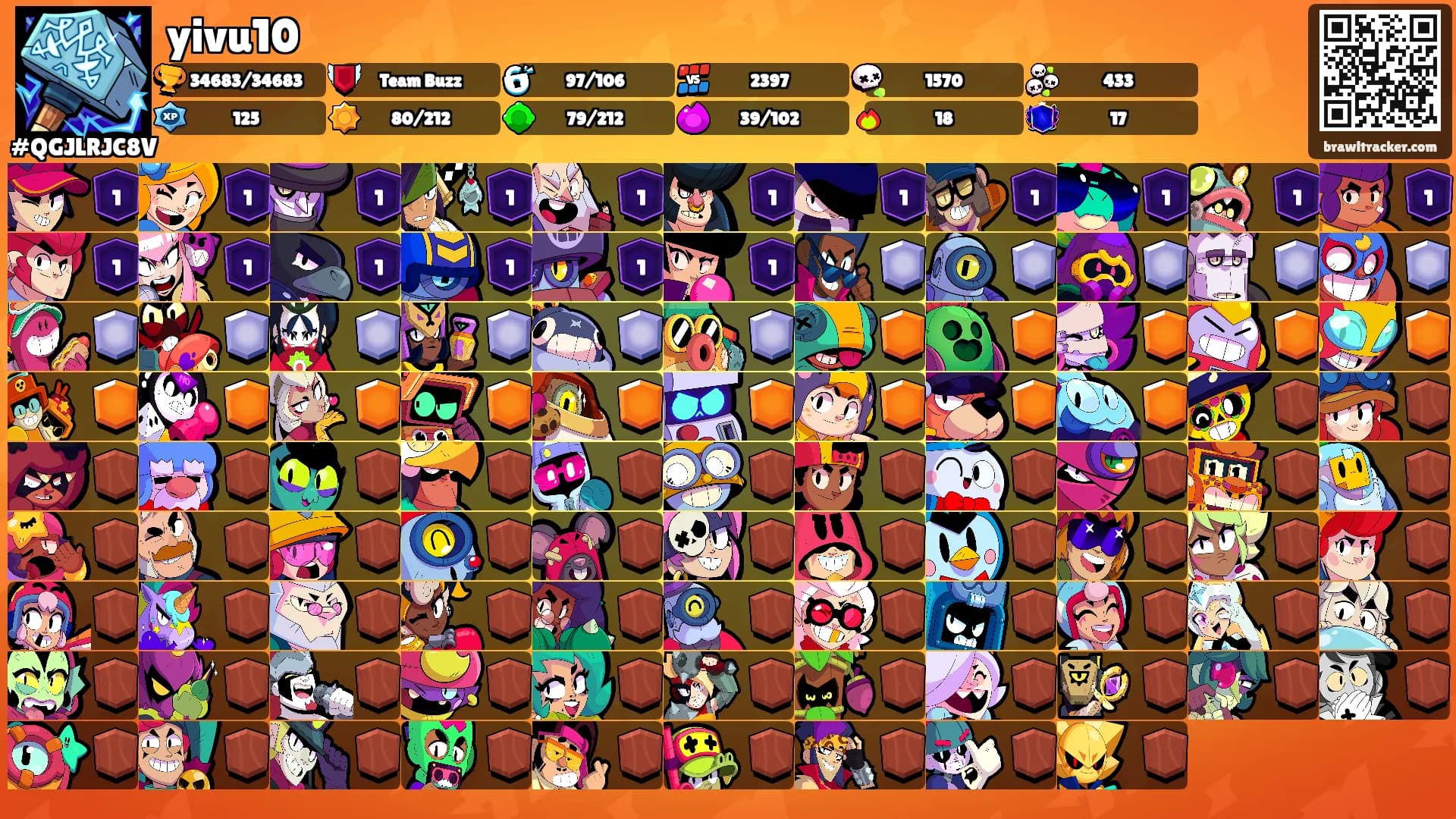 yivu10's Ranks